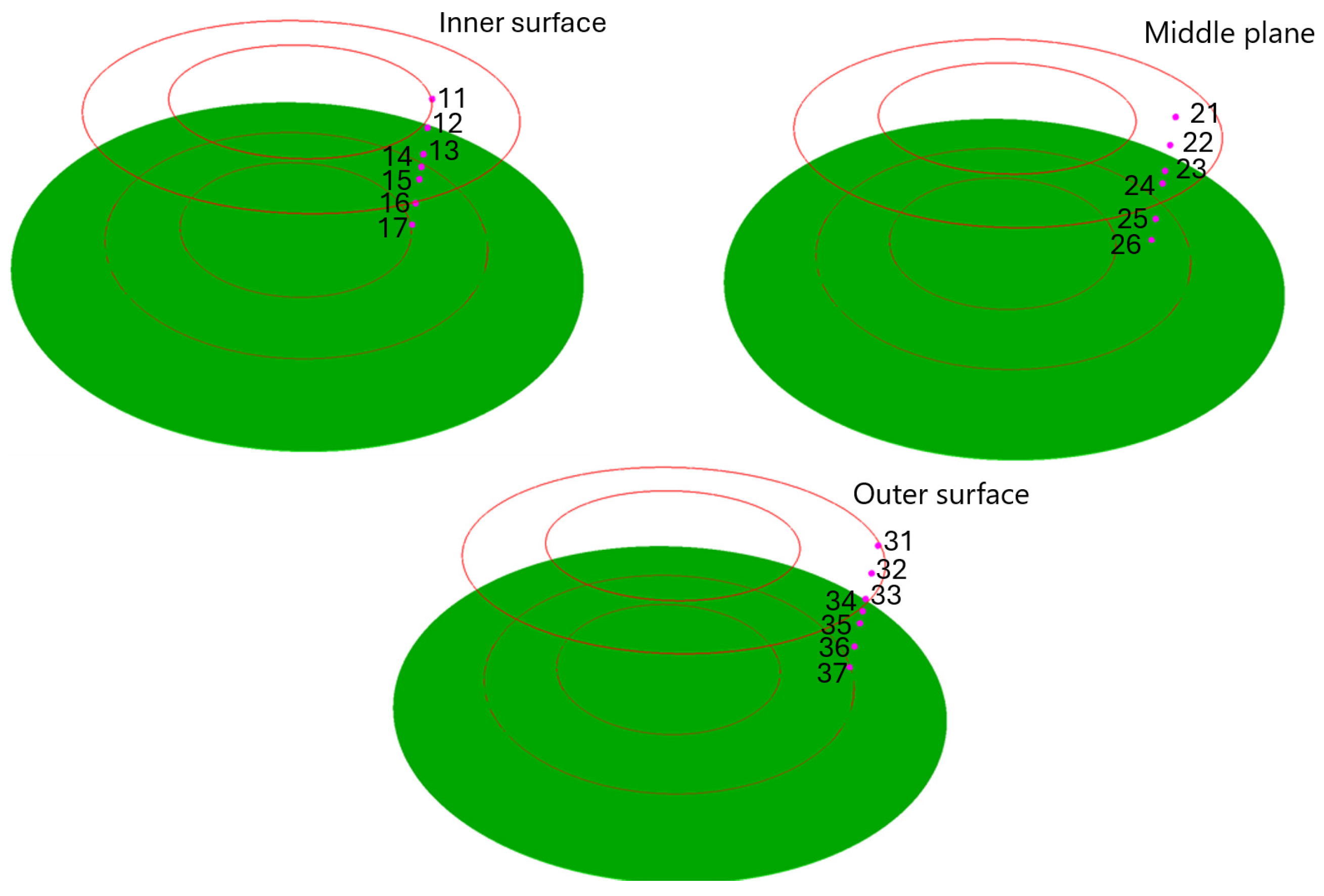 Materials 18 03237 g029