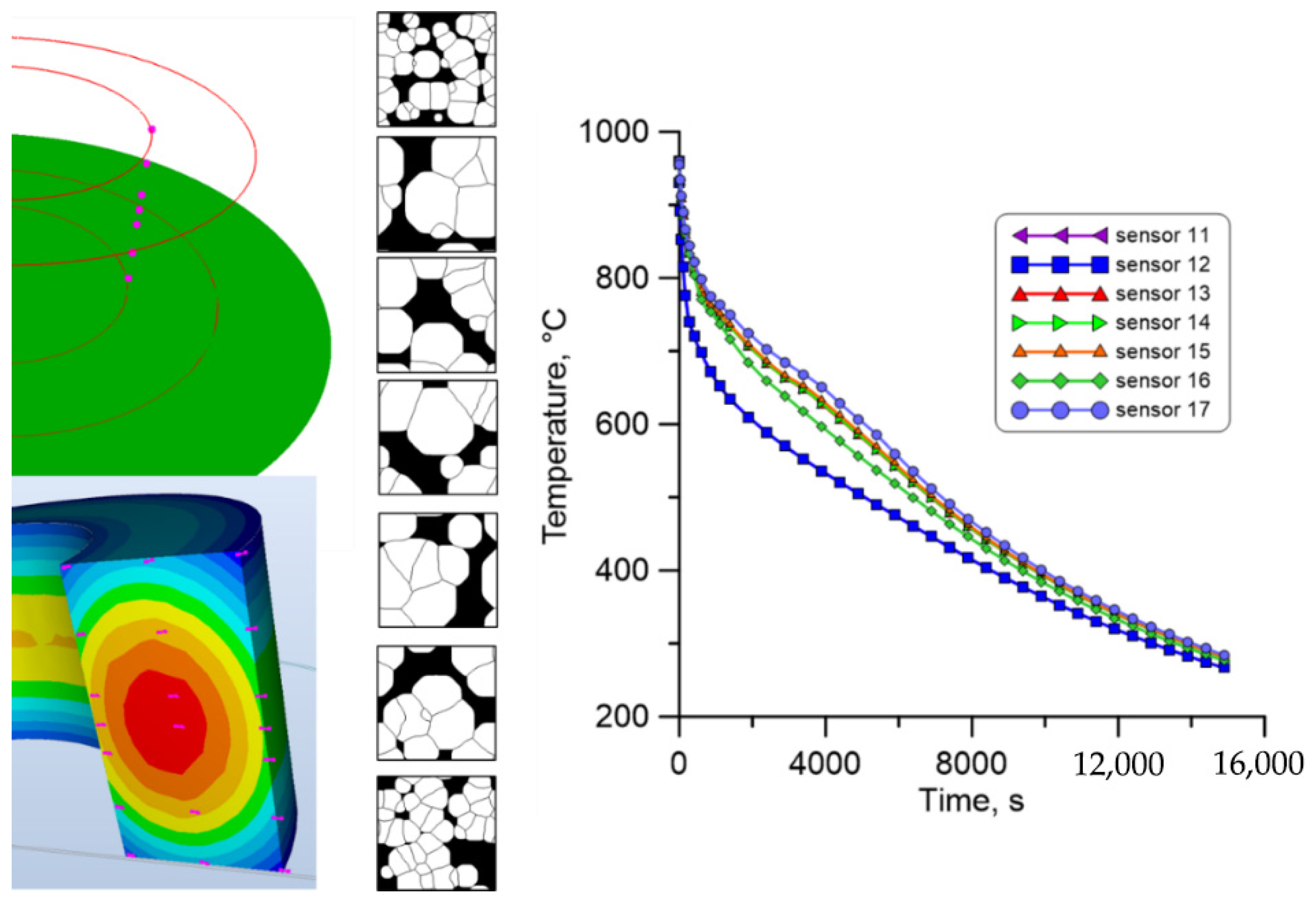 Materials 18 03237 g030