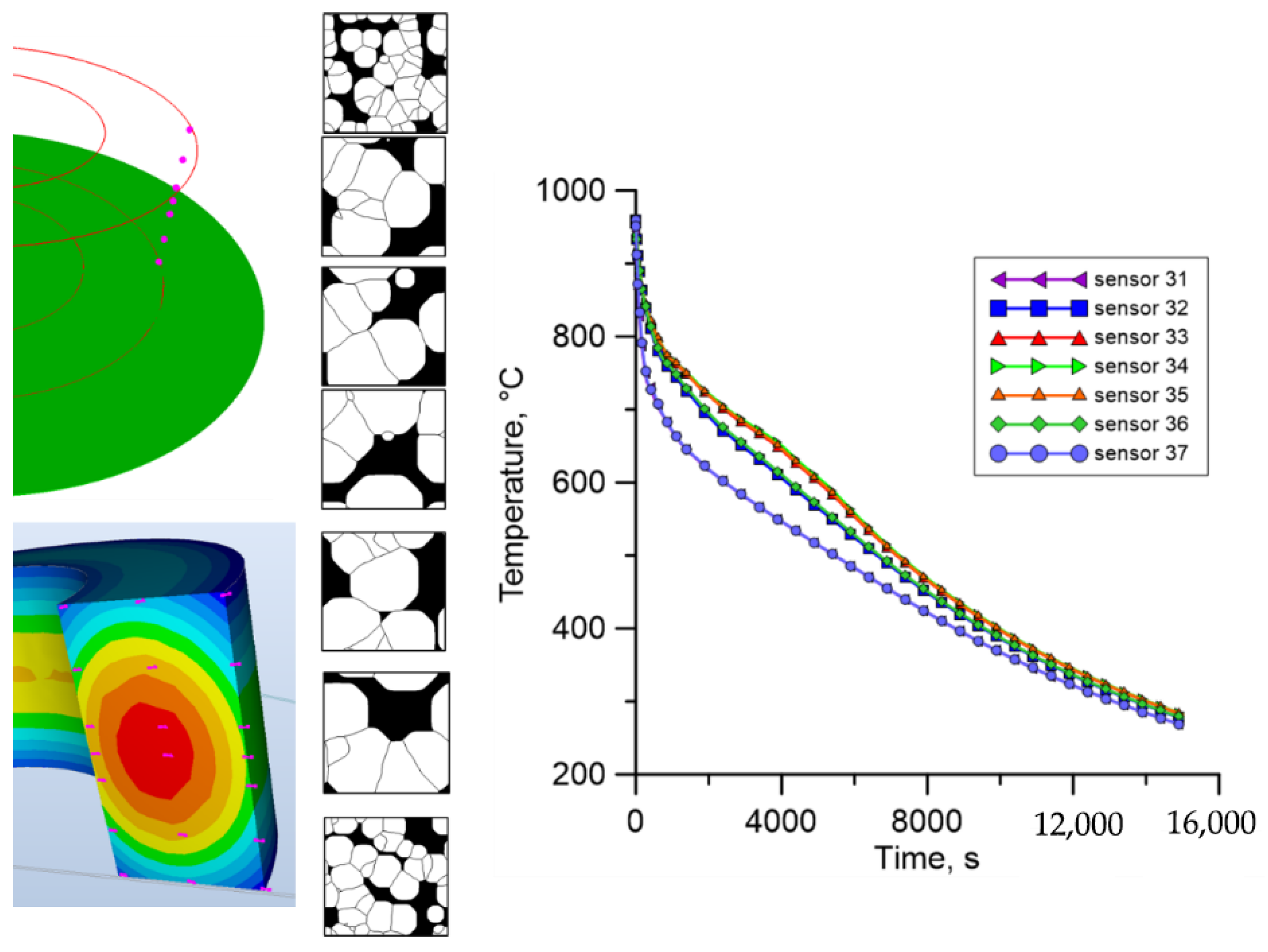 Materials 18 03237 g032