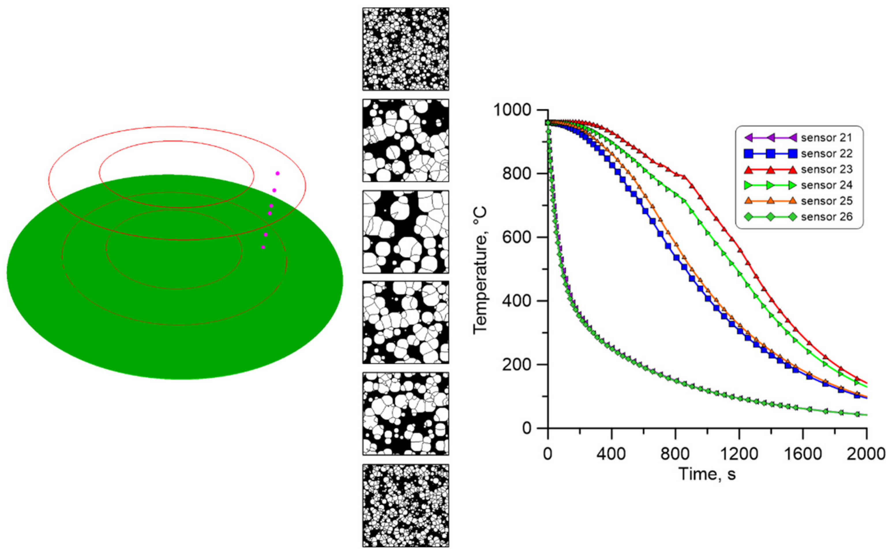 Materials 18 03237 g034