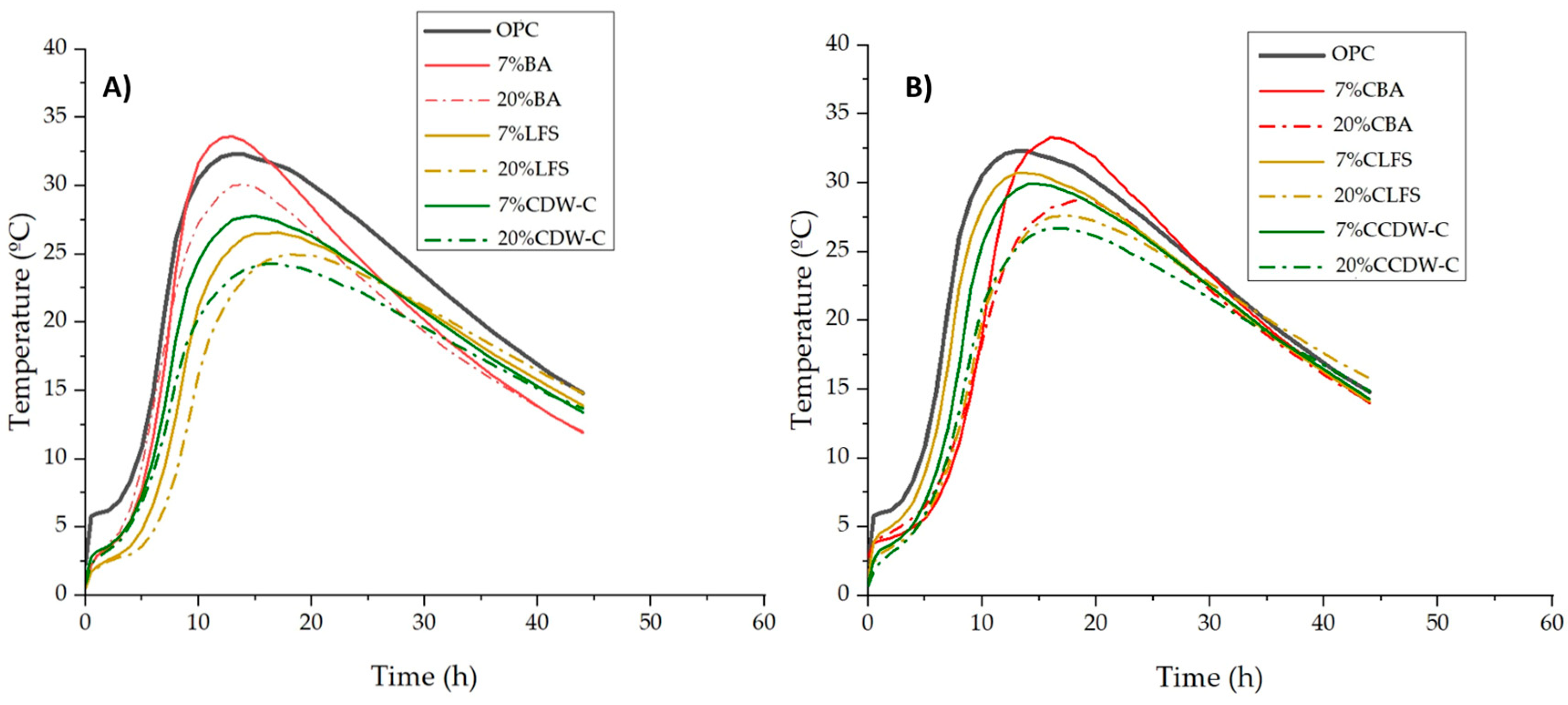 Materials 18 03238 g002