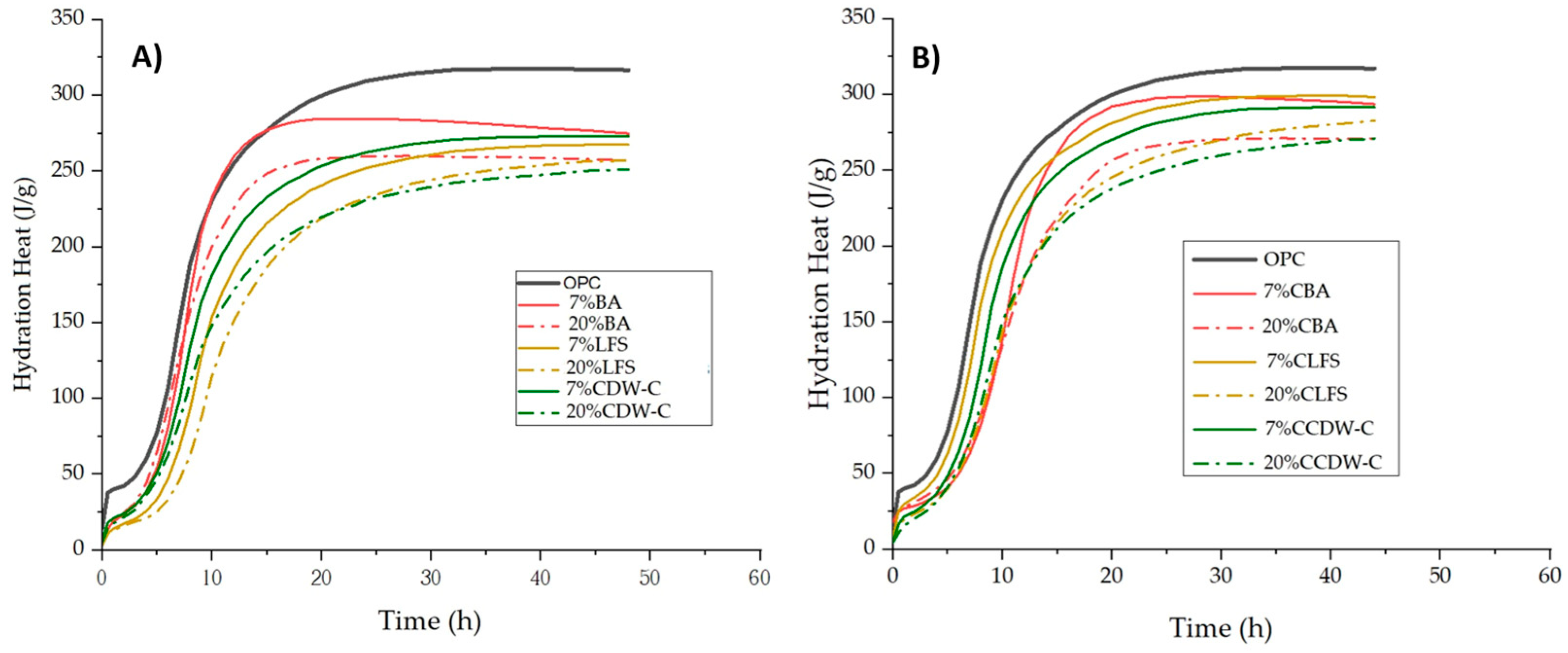 Materials 18 03238 g003