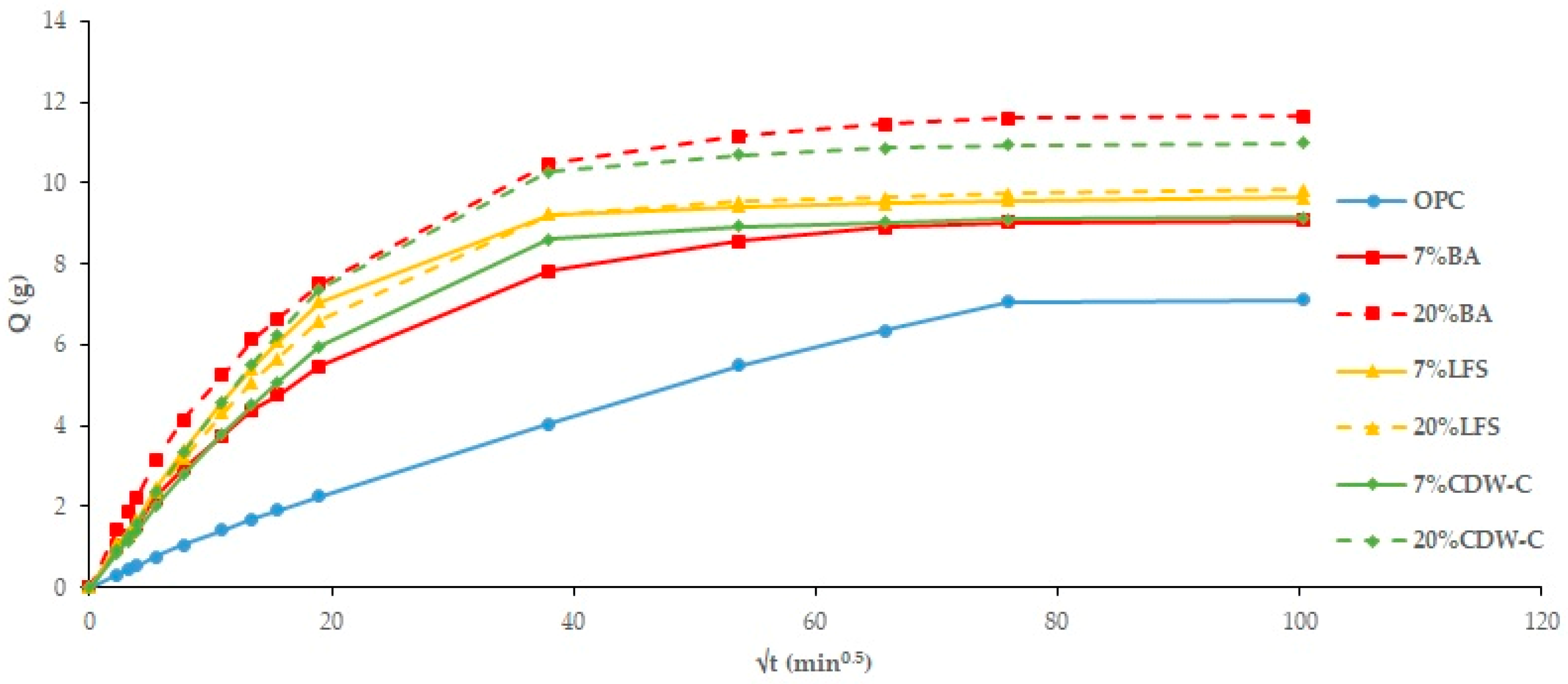 Materials 18 03238 g008