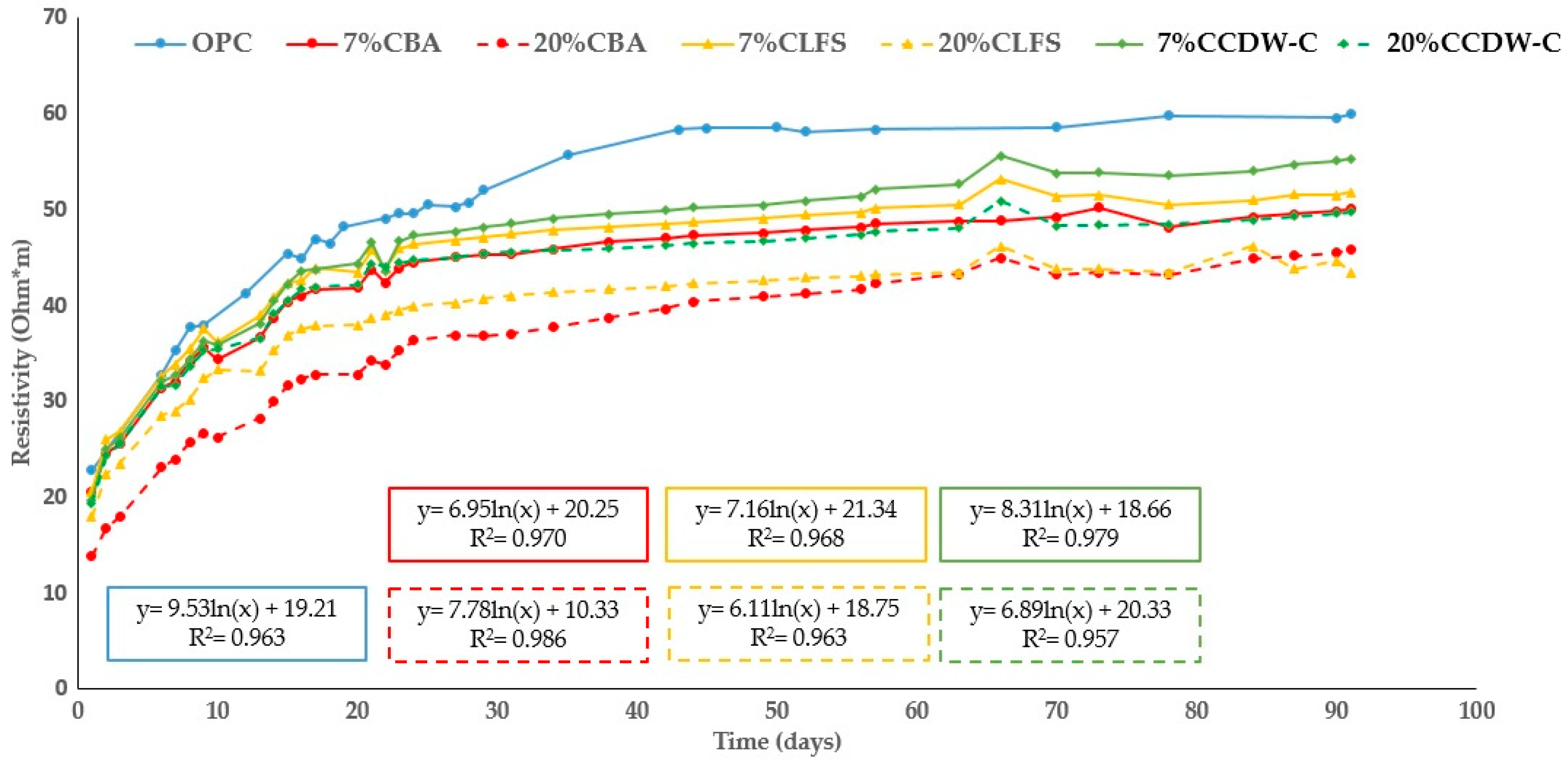 Materials 18 03238 g011