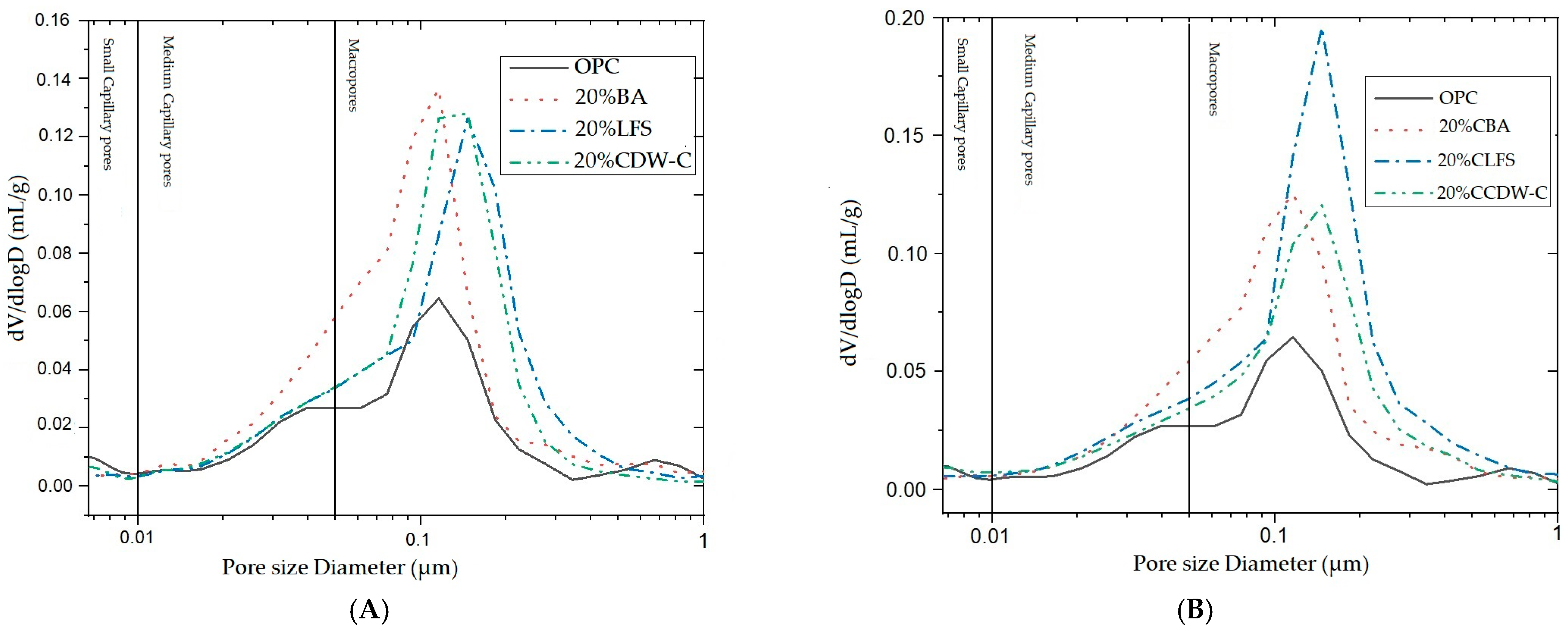 Materials 18 03238 g014