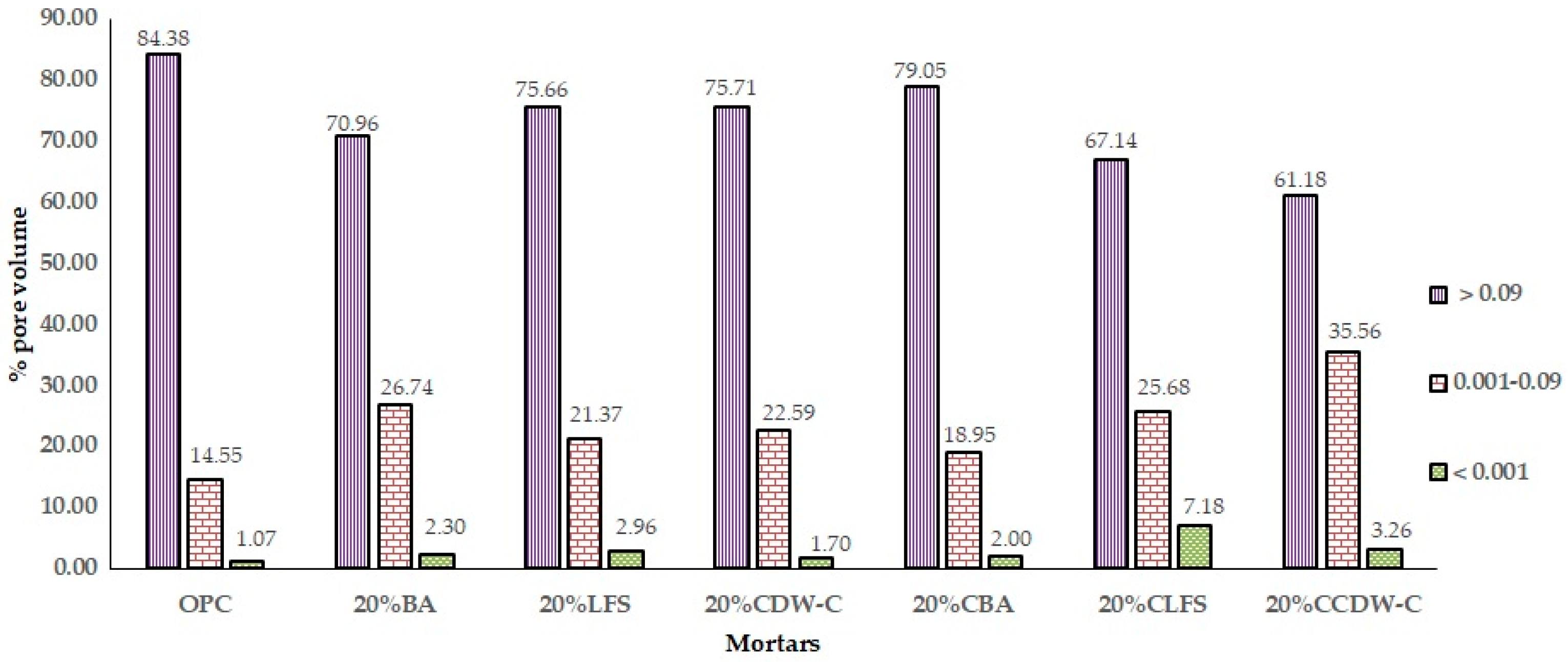 Materials 18 03238 g016
