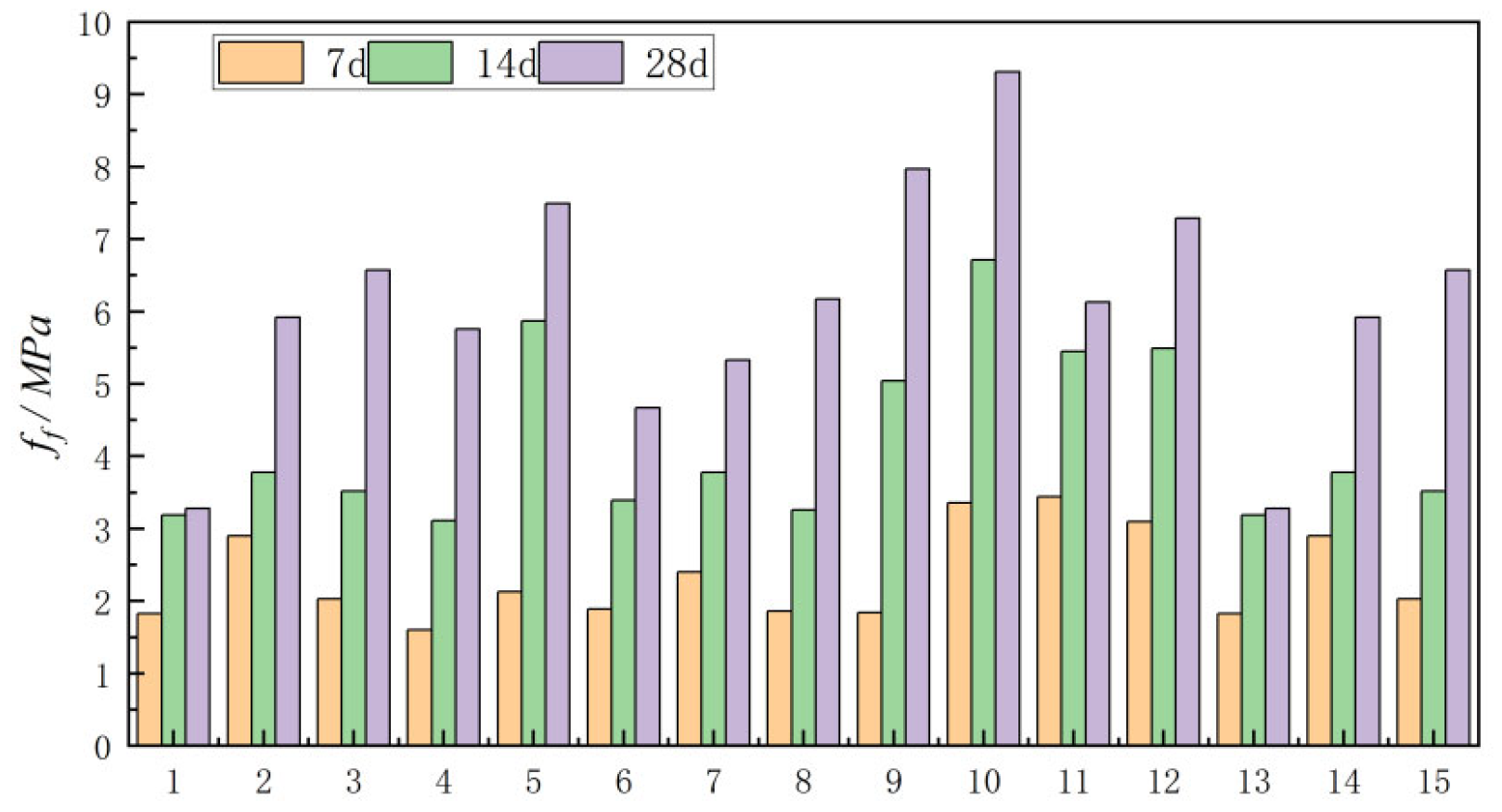 Materials 18 03240 g006
