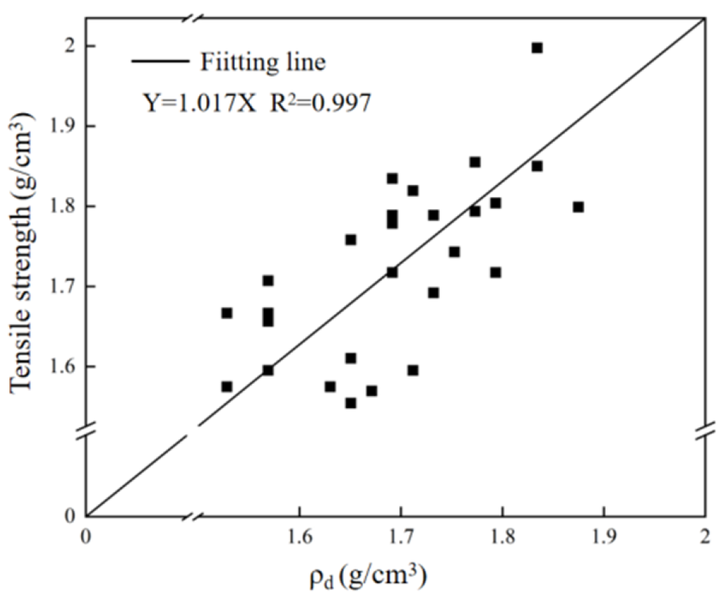 Materials 18 03240 g010