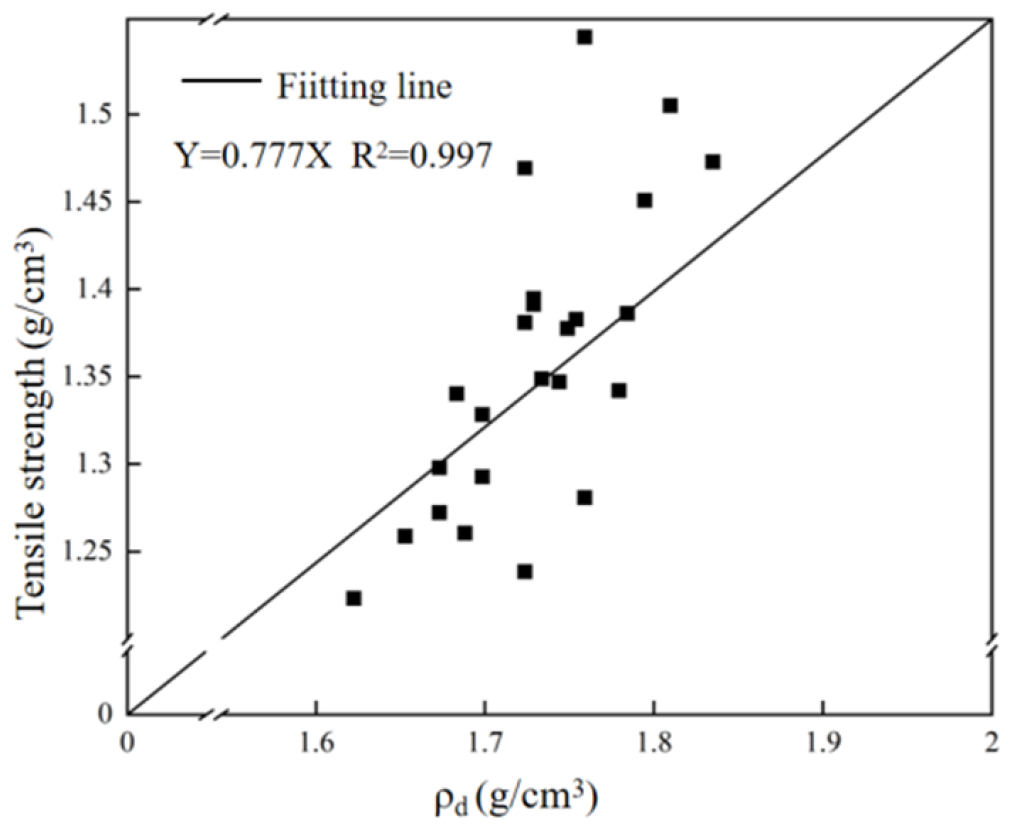 Materials 18 03240 g012