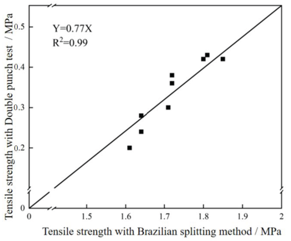 Materials 18 03240 g013