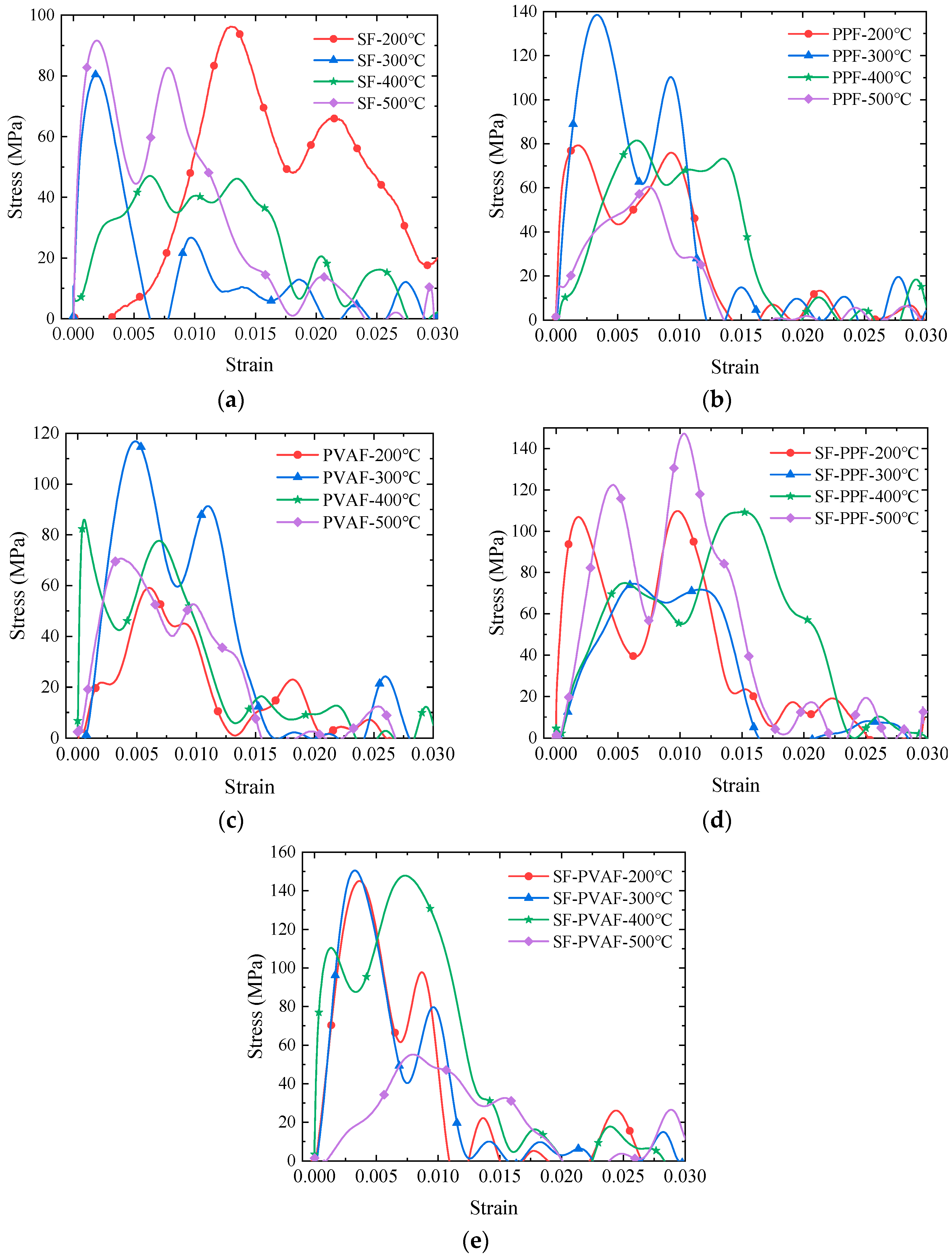 Materials 18 03241 g005