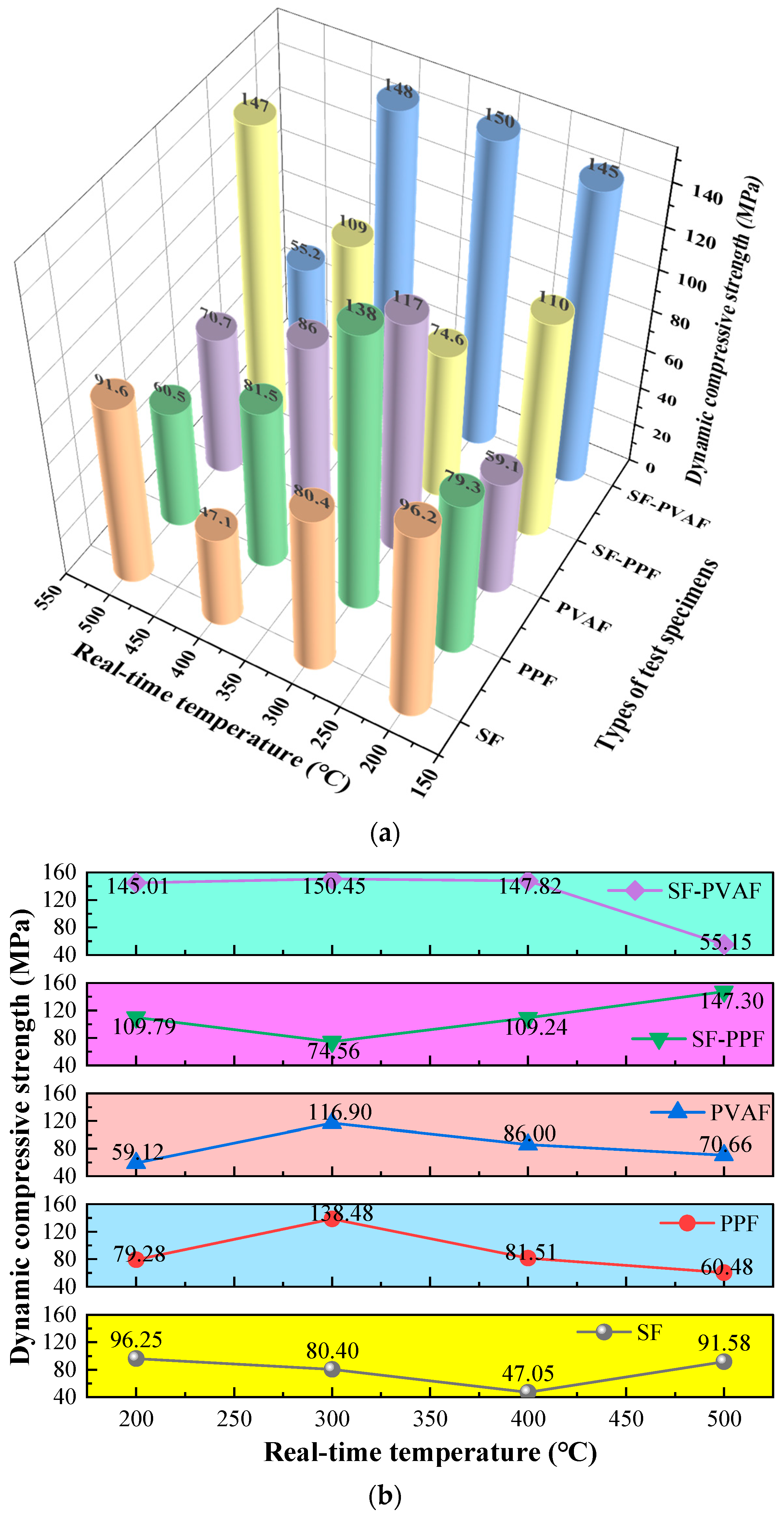 Materials 18 03241 g009