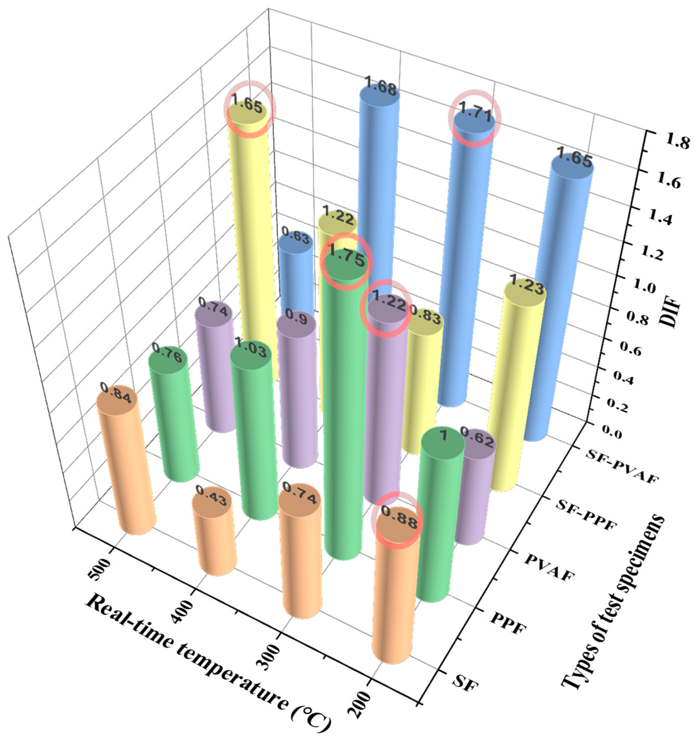 Materials 18 03241 g010