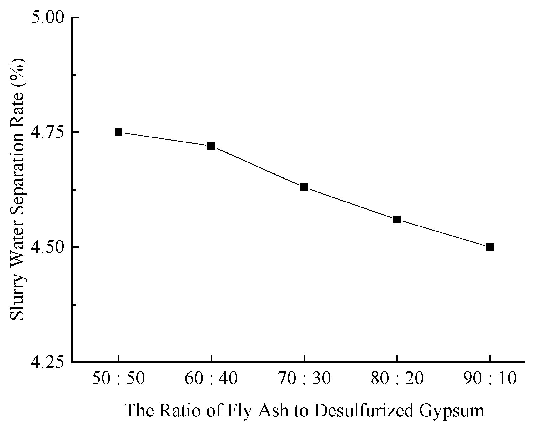 Materials 18 03244 g003 Materials 18 03244 g003
