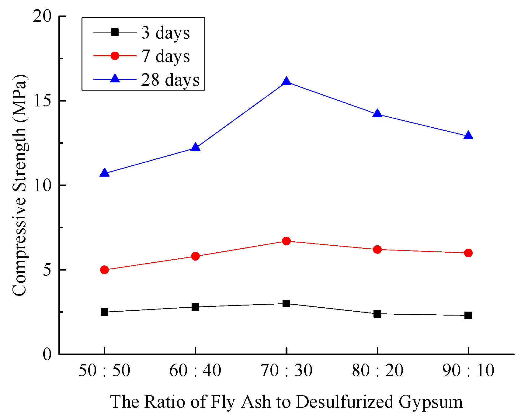 Materials 18 03244 g004 Materials 18 03244 g004