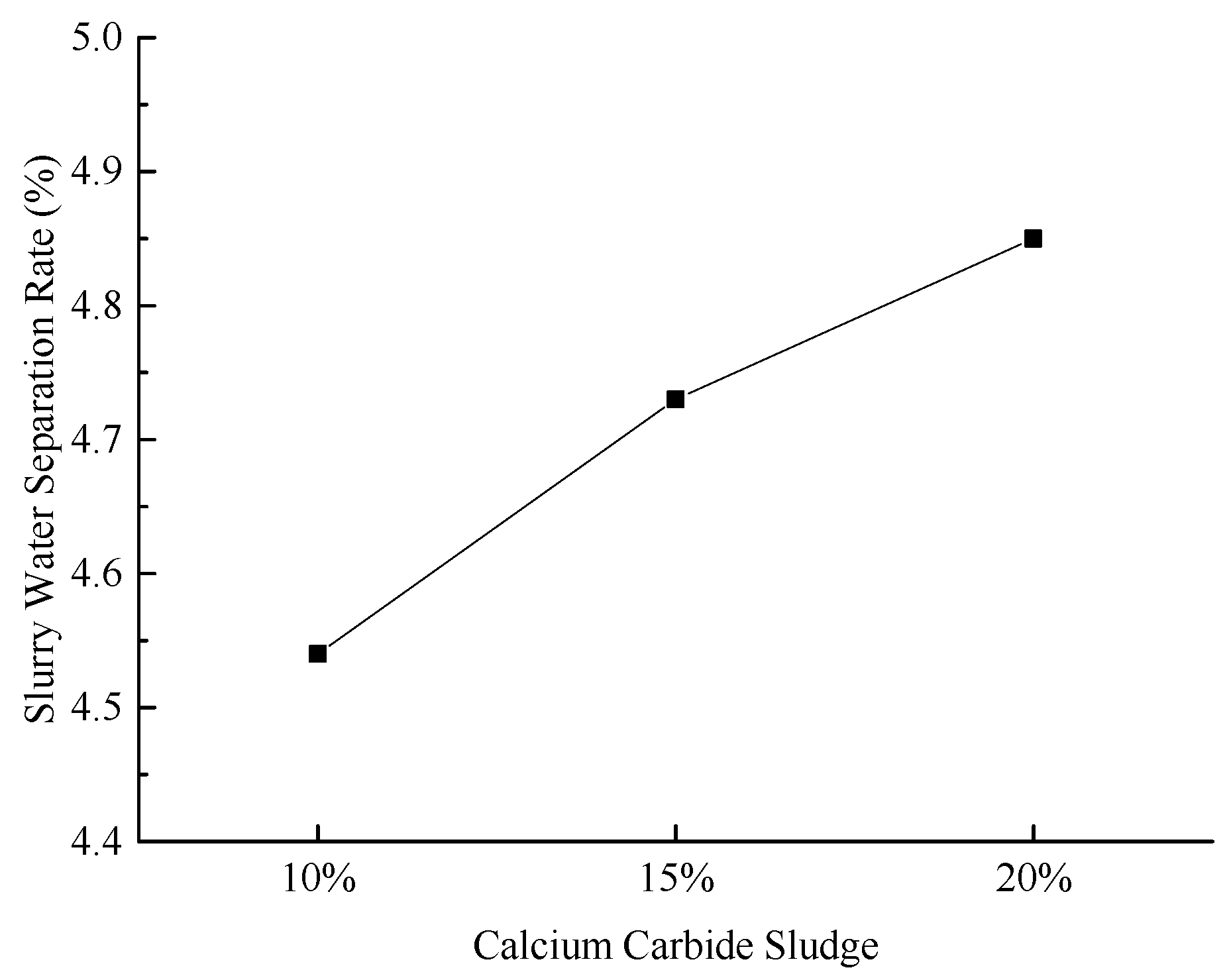 Materials 18 03244 g007 Materials 18 03244 g007