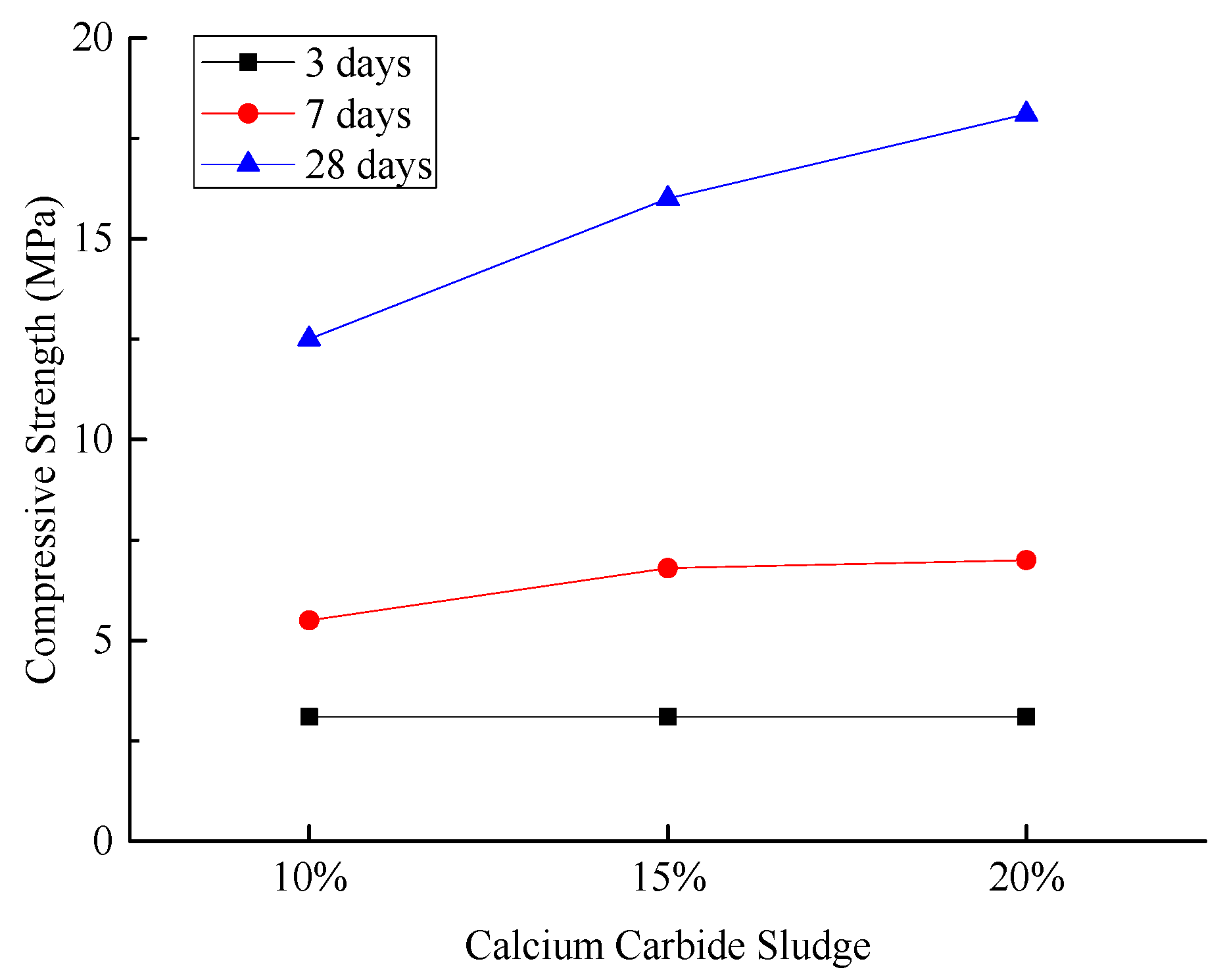 Materials 18 03244 g008 Materials 18 03244 g008