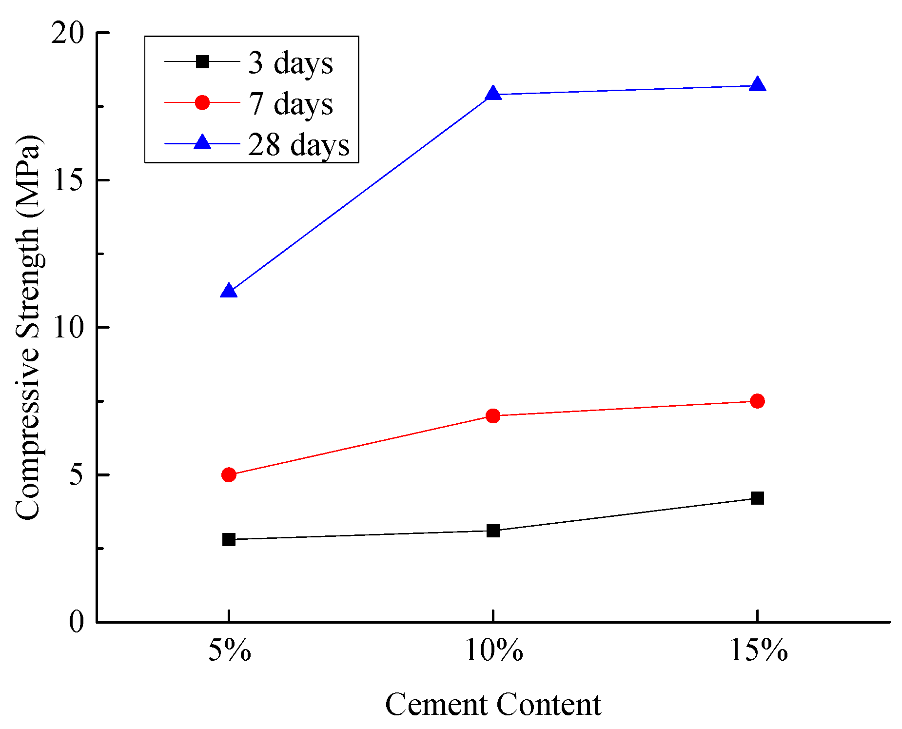 Materials 18 03244 g012 Materials 18 03244 g012