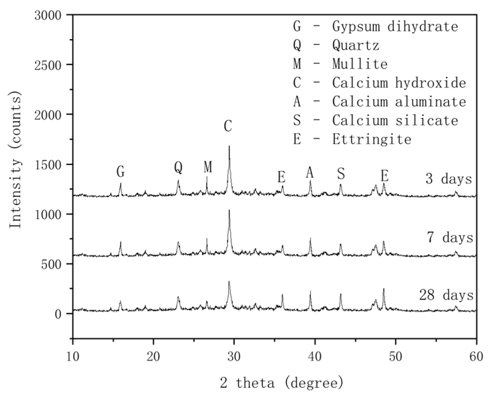 Materials 18 03244 g016 Materials 18 03244 g016