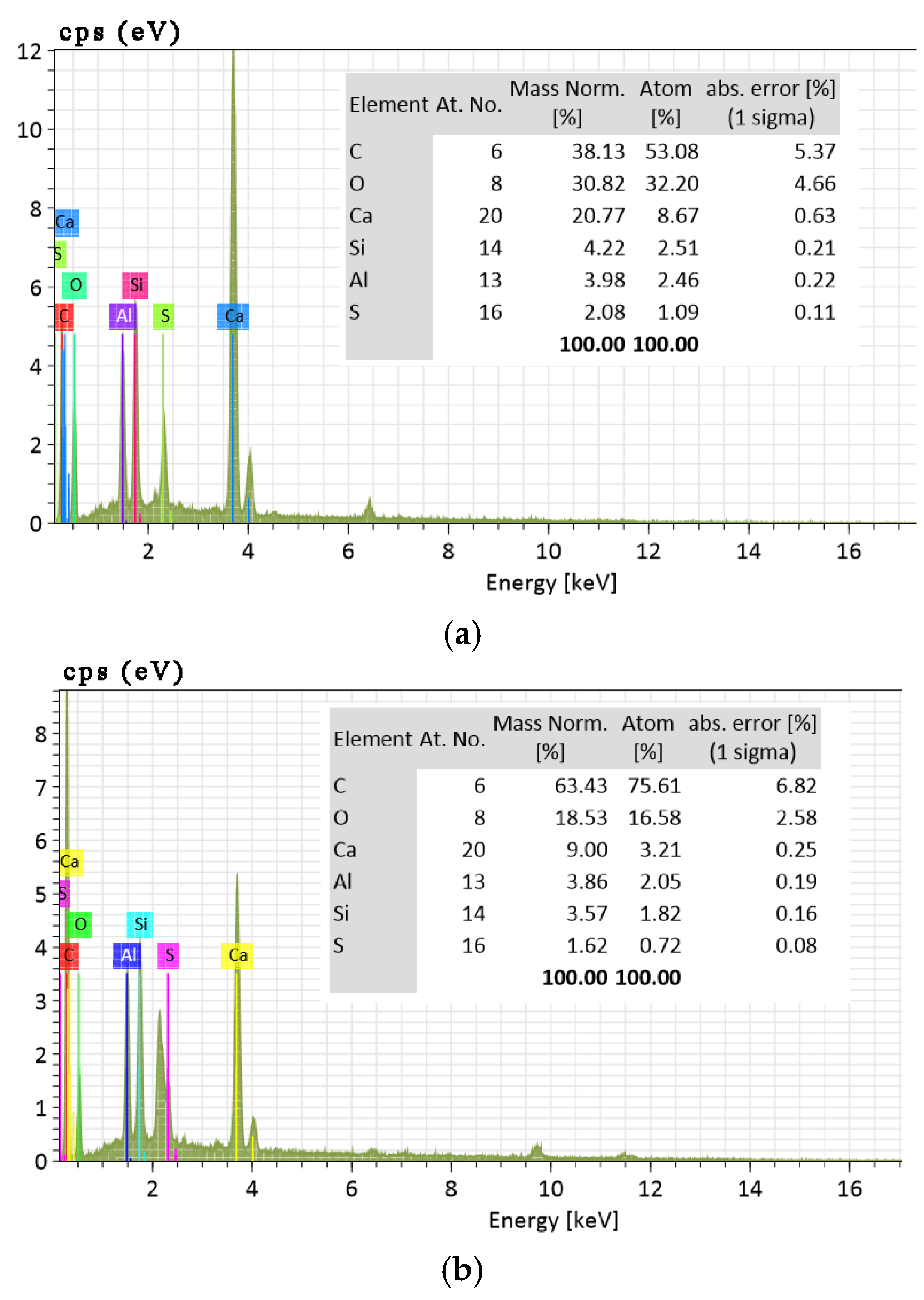 Materials 18 03244 g018a Materials 18 03244 g018a