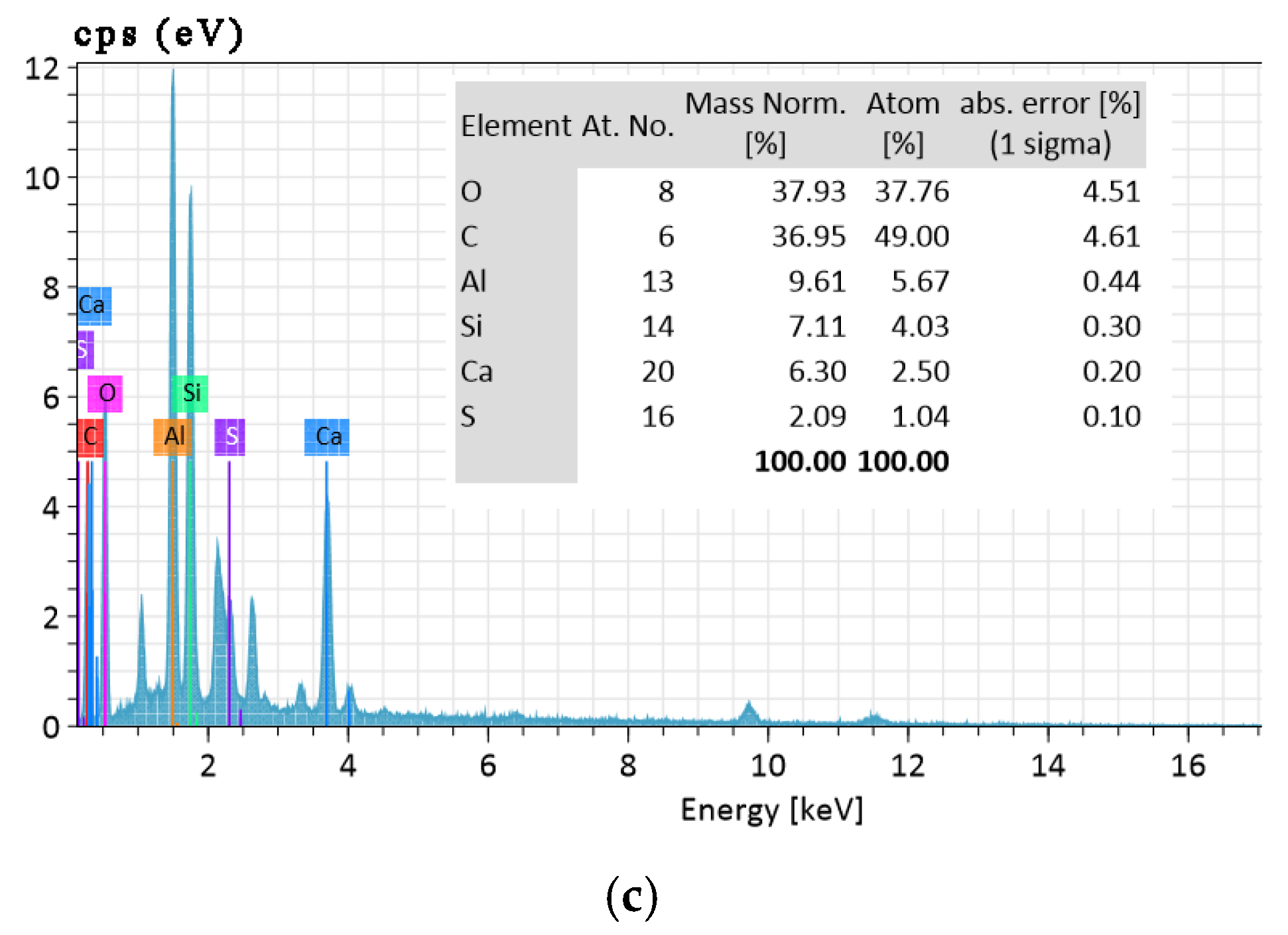 Materials 18 03244 g018b Materials 18 03244 g018b