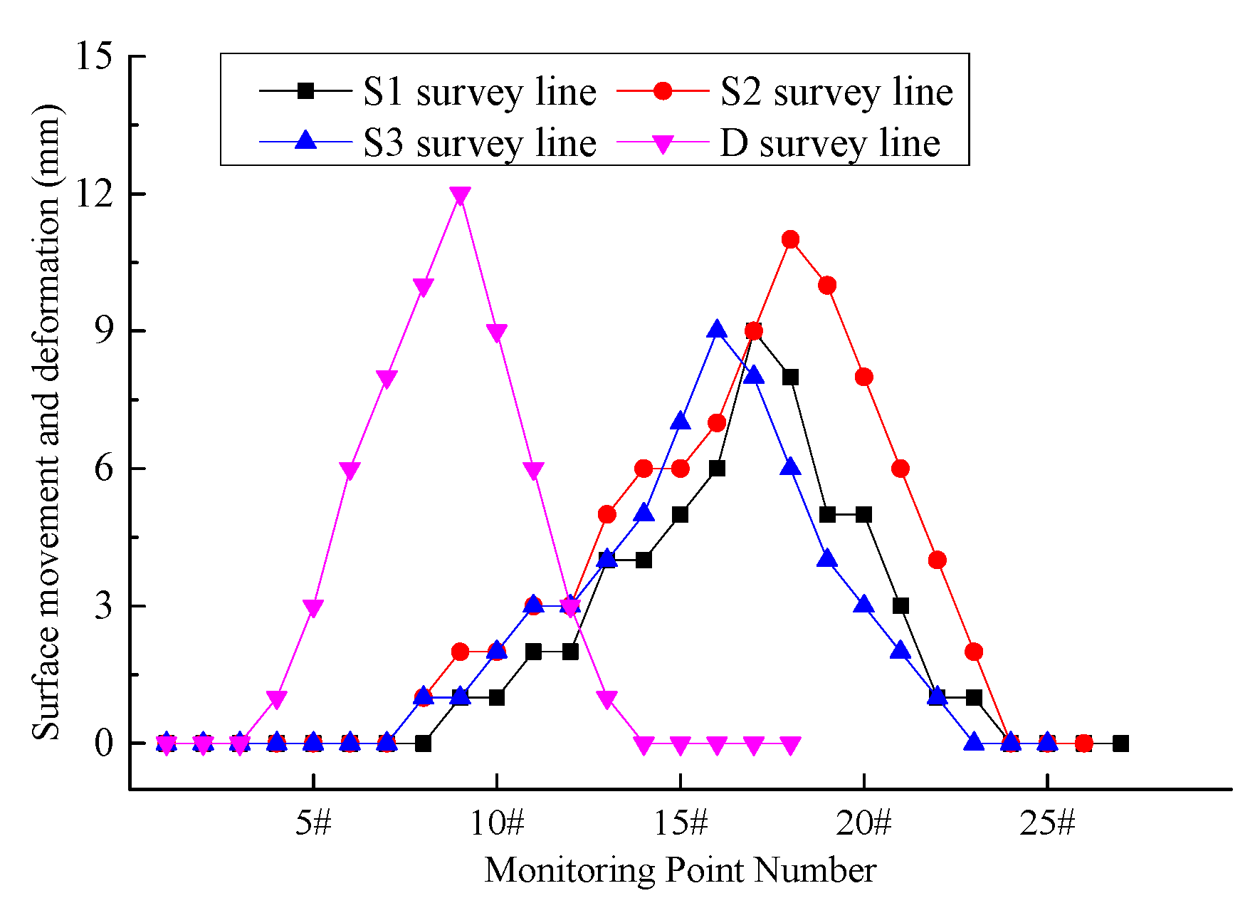 Materials 18 03244 g020 Materials 18 03244 g020