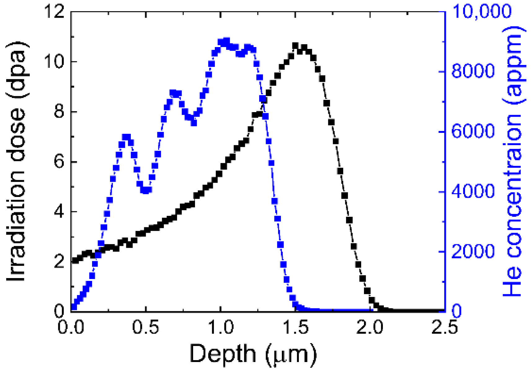 Materials 18 03246 g001