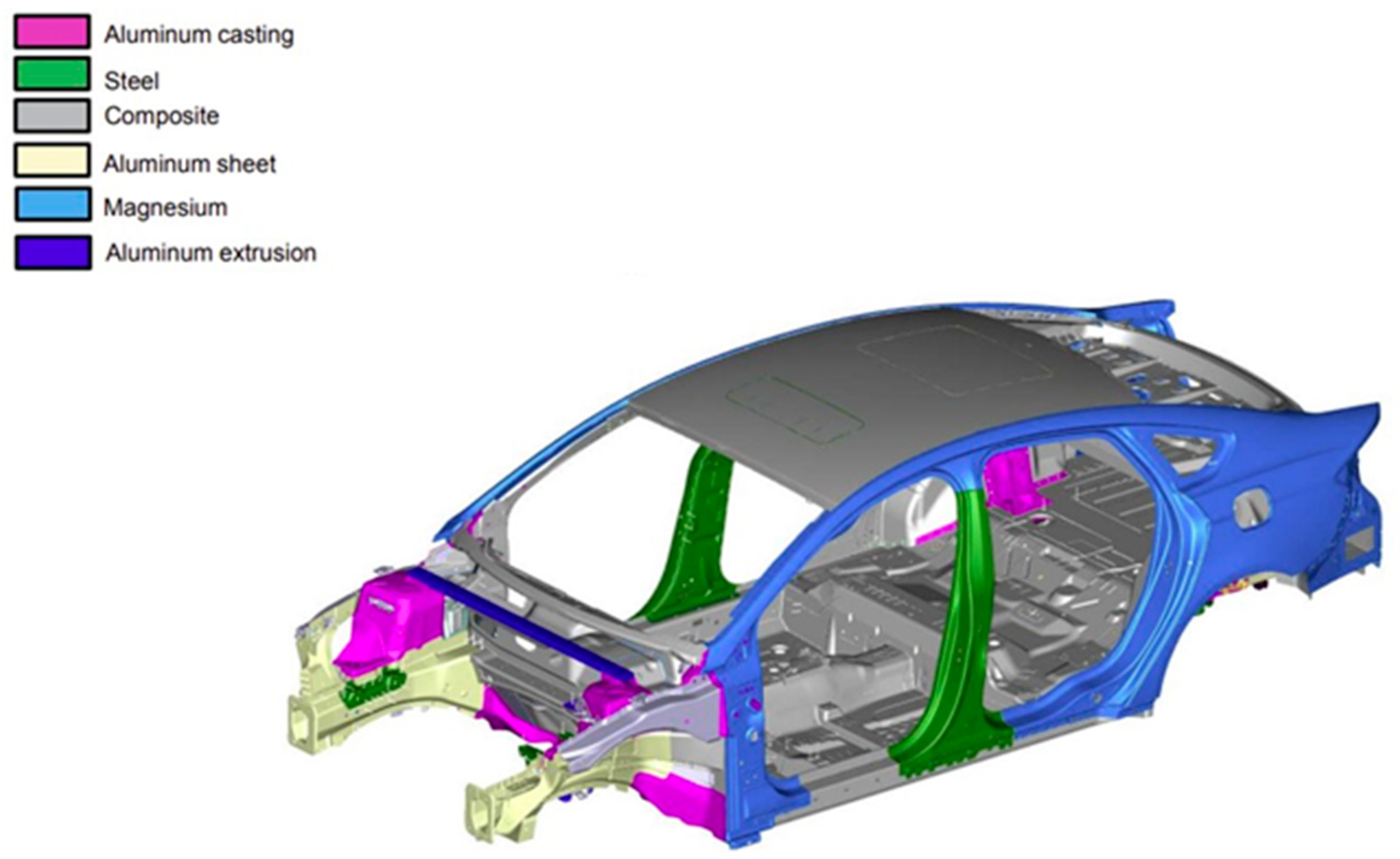 Materials 18 03248 g001