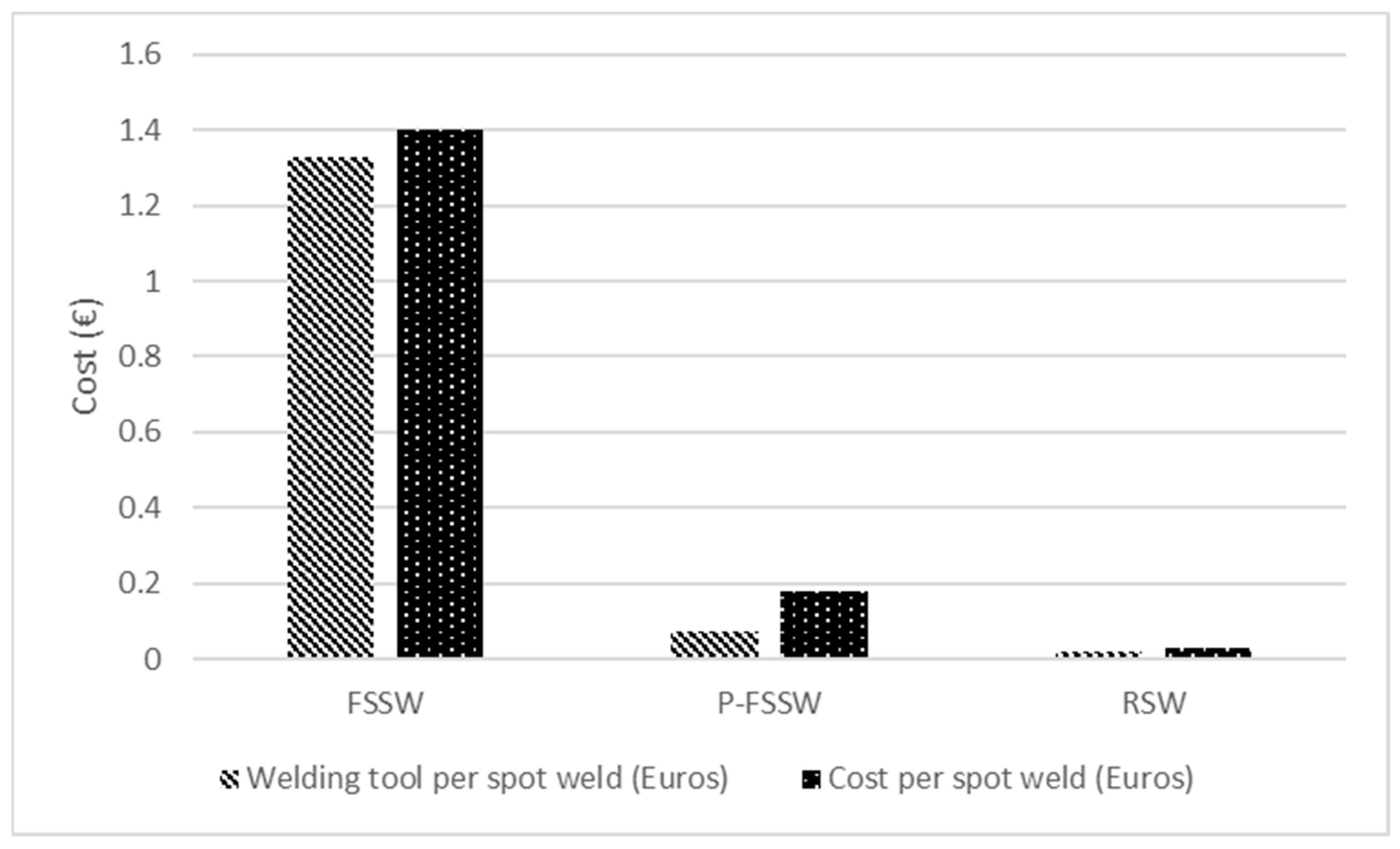 Materials 18 03248 g004