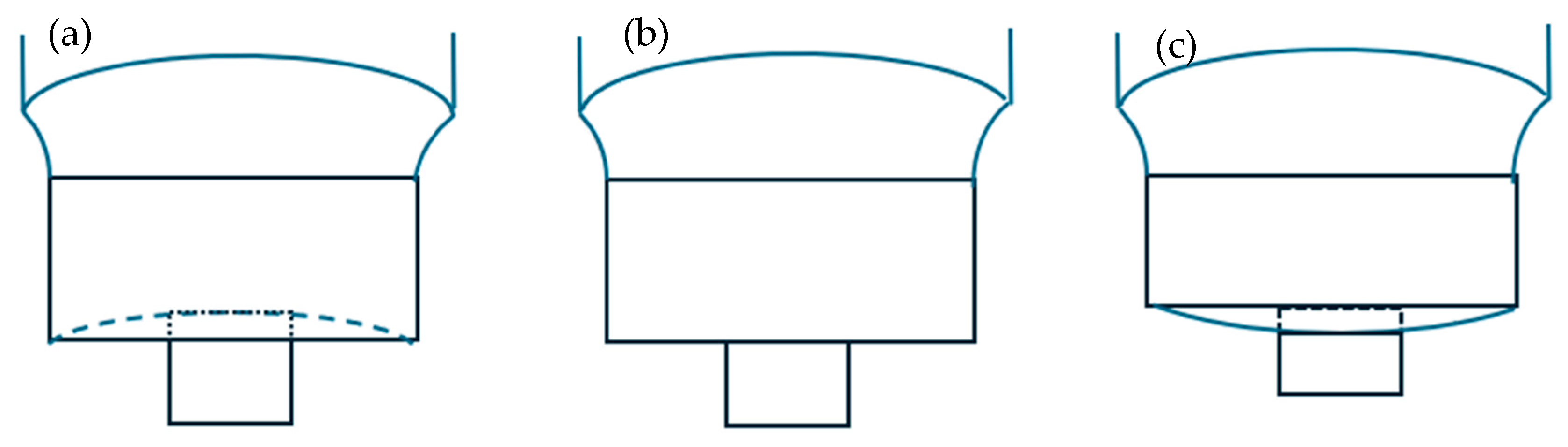 Materials 18 03248 g006