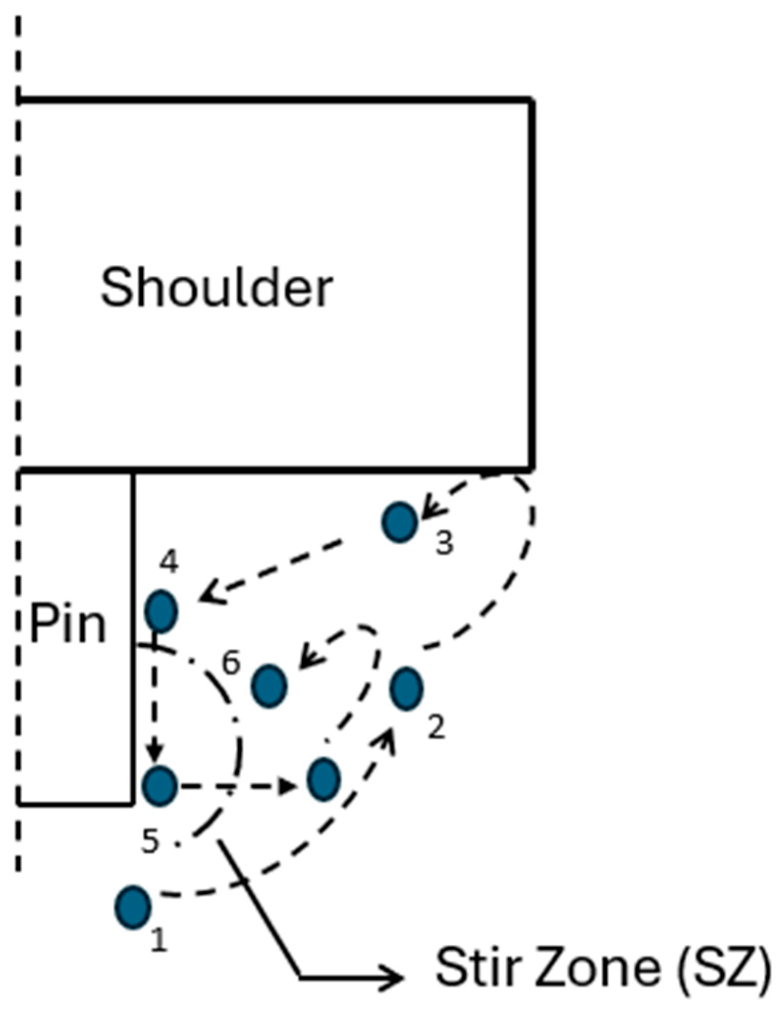 Materials 18 03248 g011