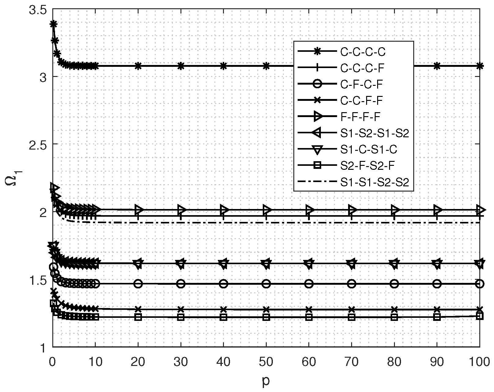 Materials 18 03250 g004