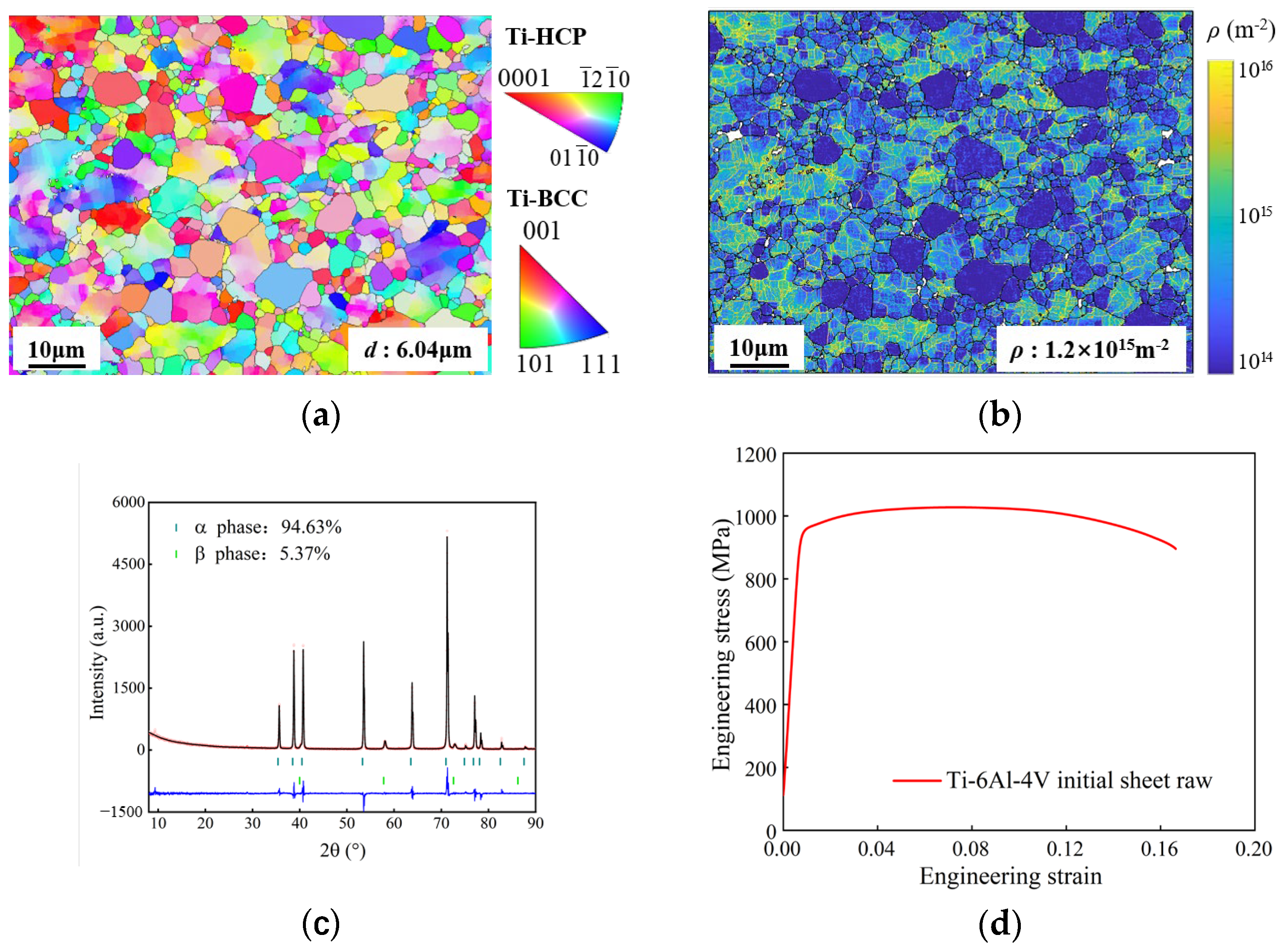 Materials 18 03251 g003