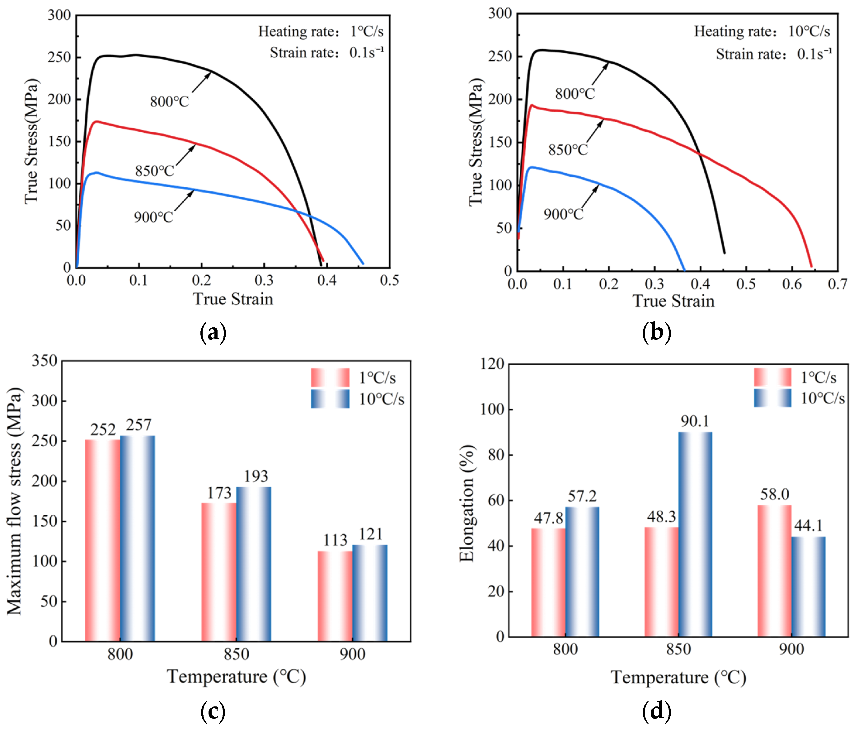 Materials 18 03251 g004