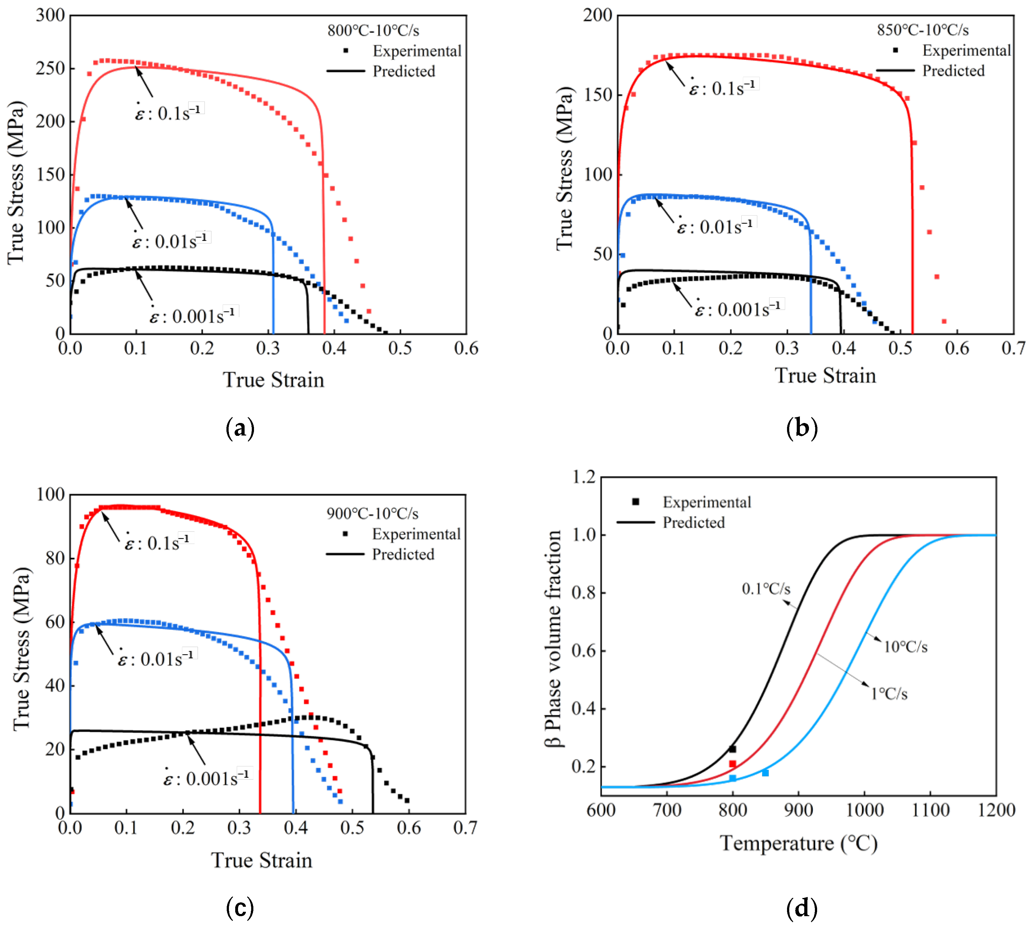 Materials 18 03251 g007