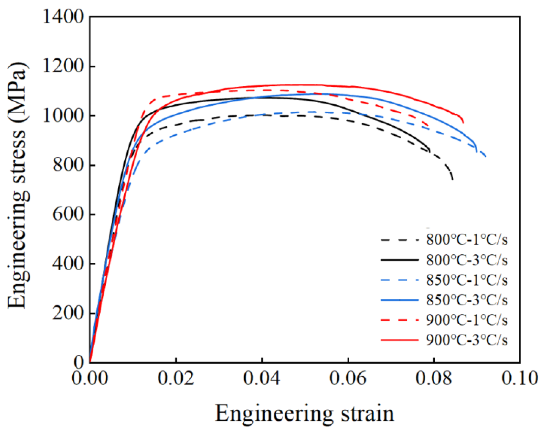 Materials 18 03251 g011