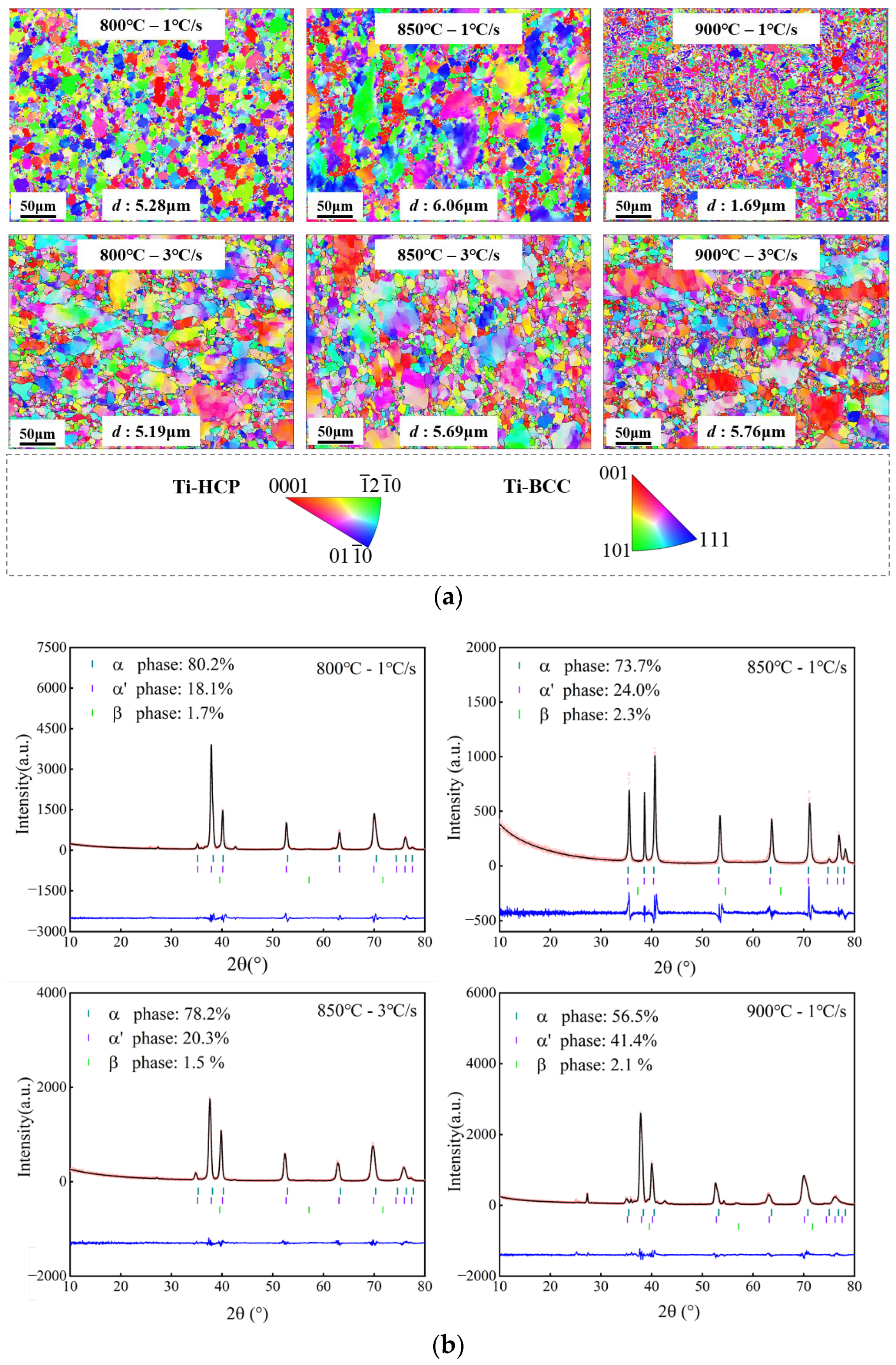 Materials 18 03251 g012