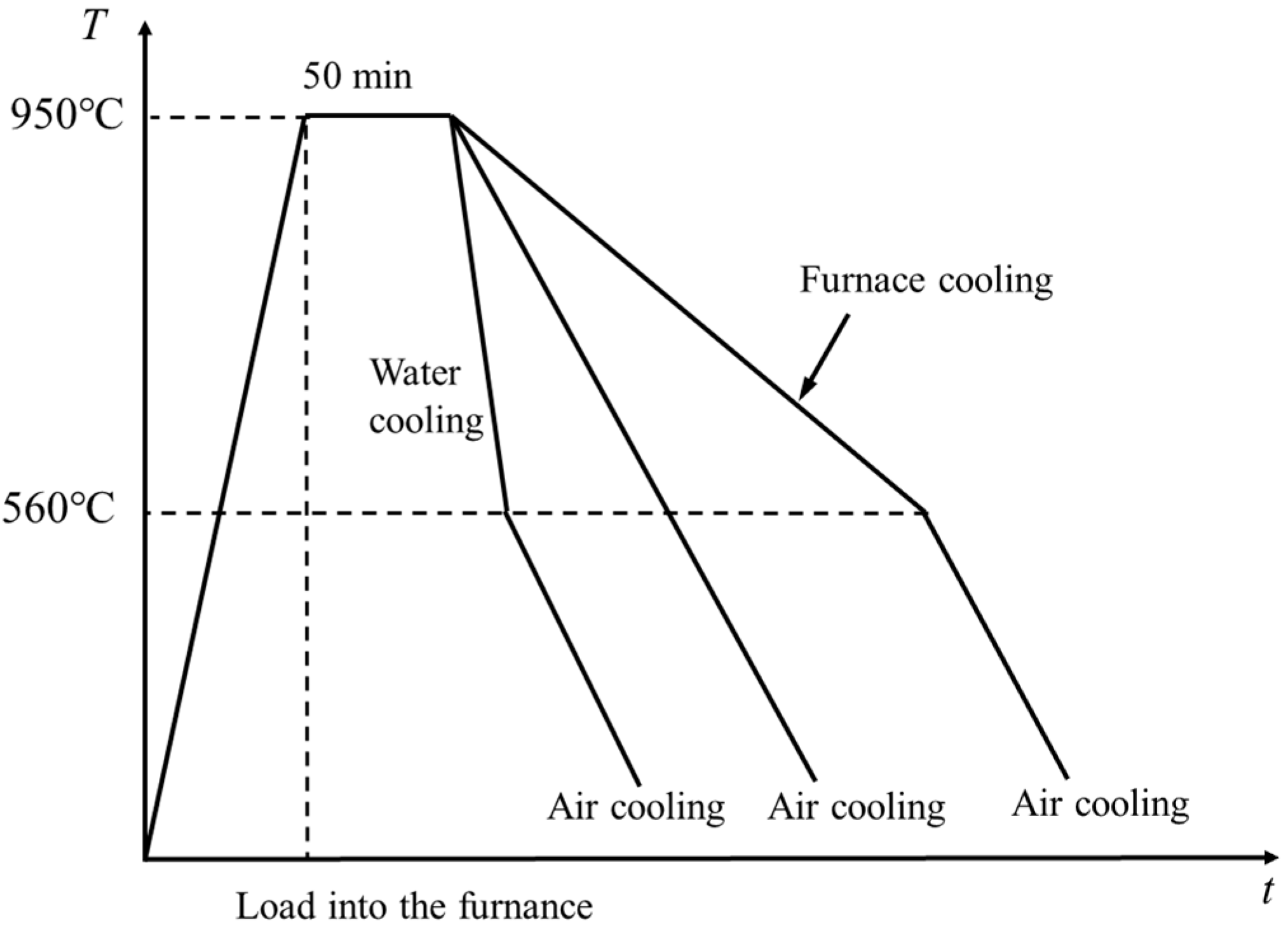 Materials 18 03255 g001