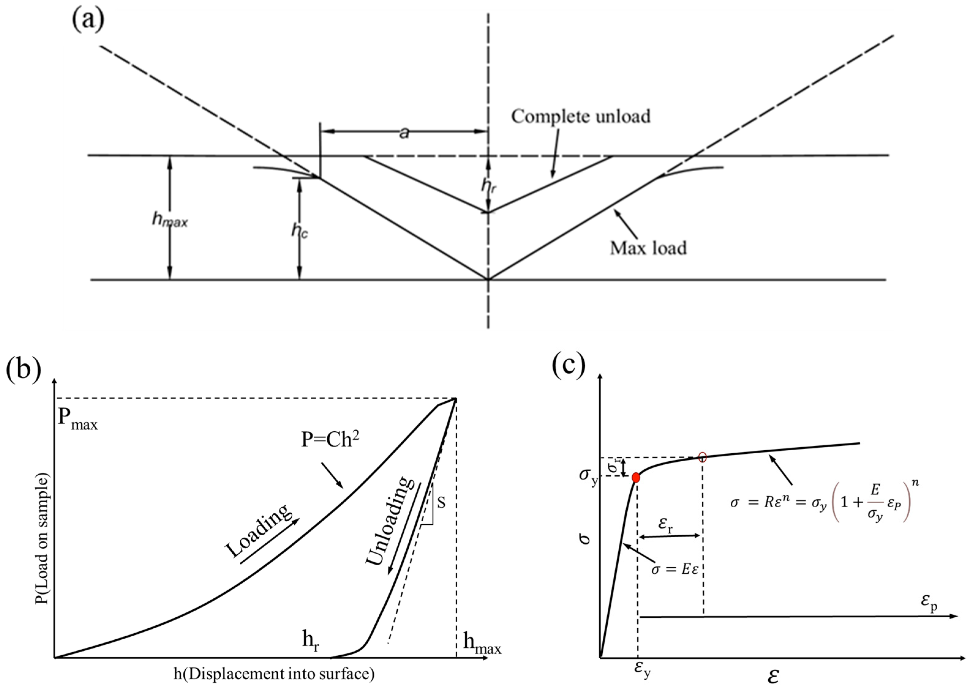 Materials 18 03255 g003