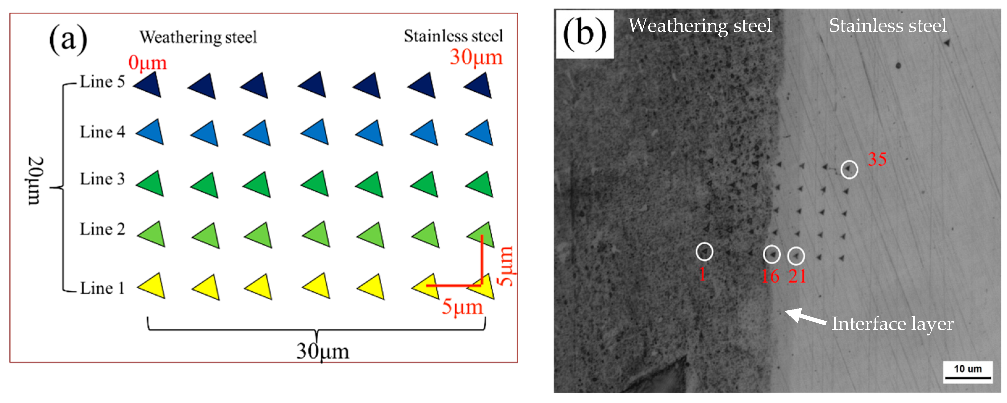 Materials 18 03255 g007