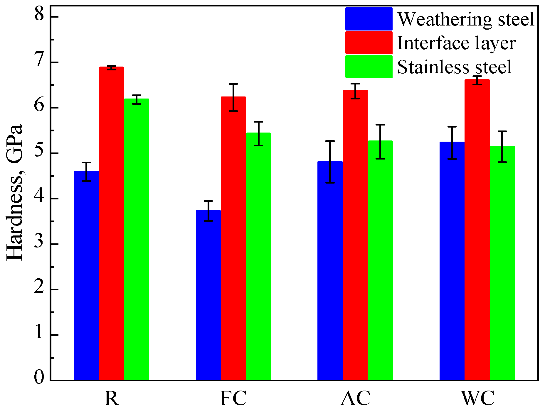 Materials 18 03255 g010