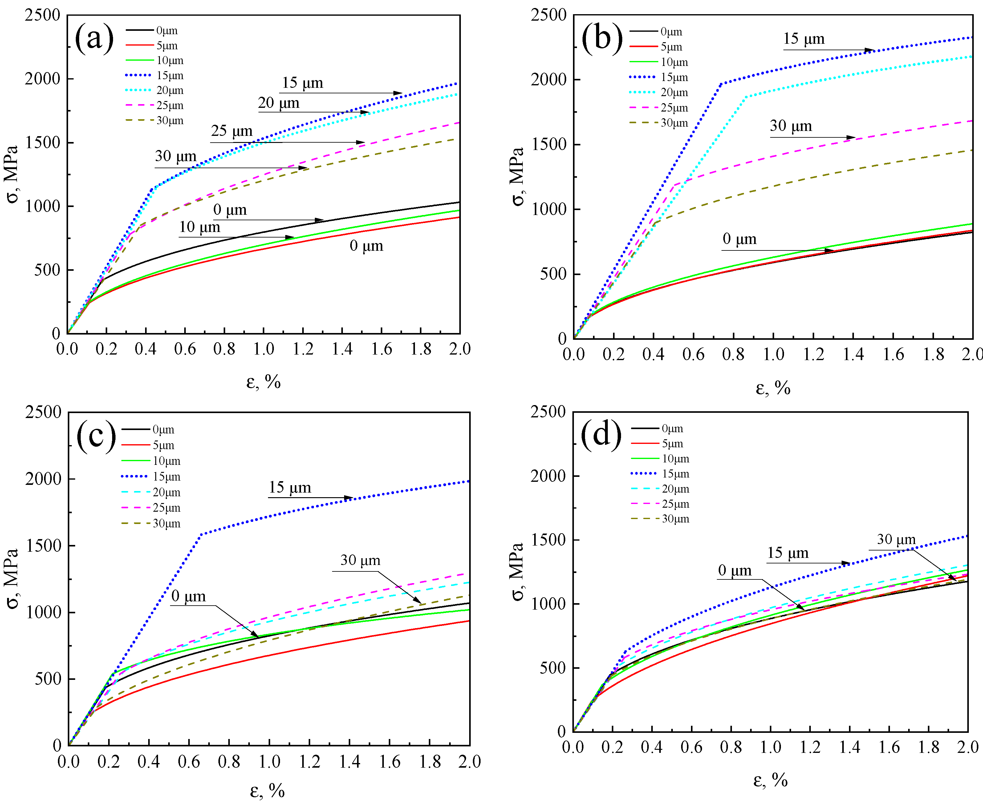 Materials 18 03255 g011