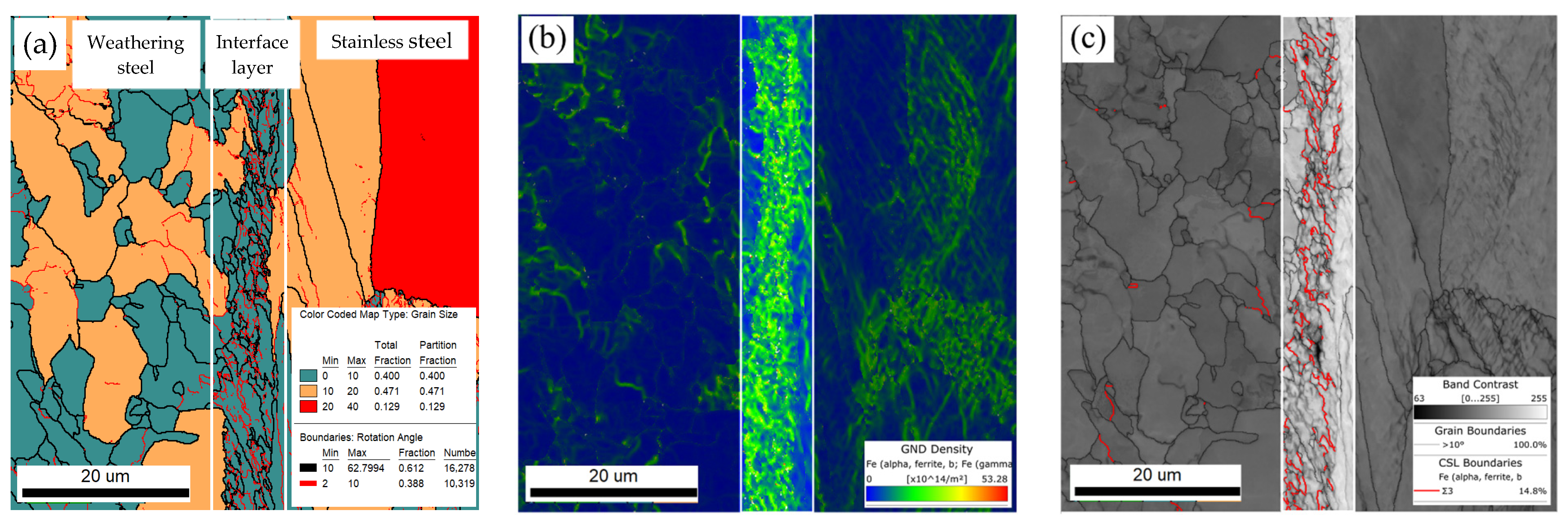 Materials 18 03255 g013