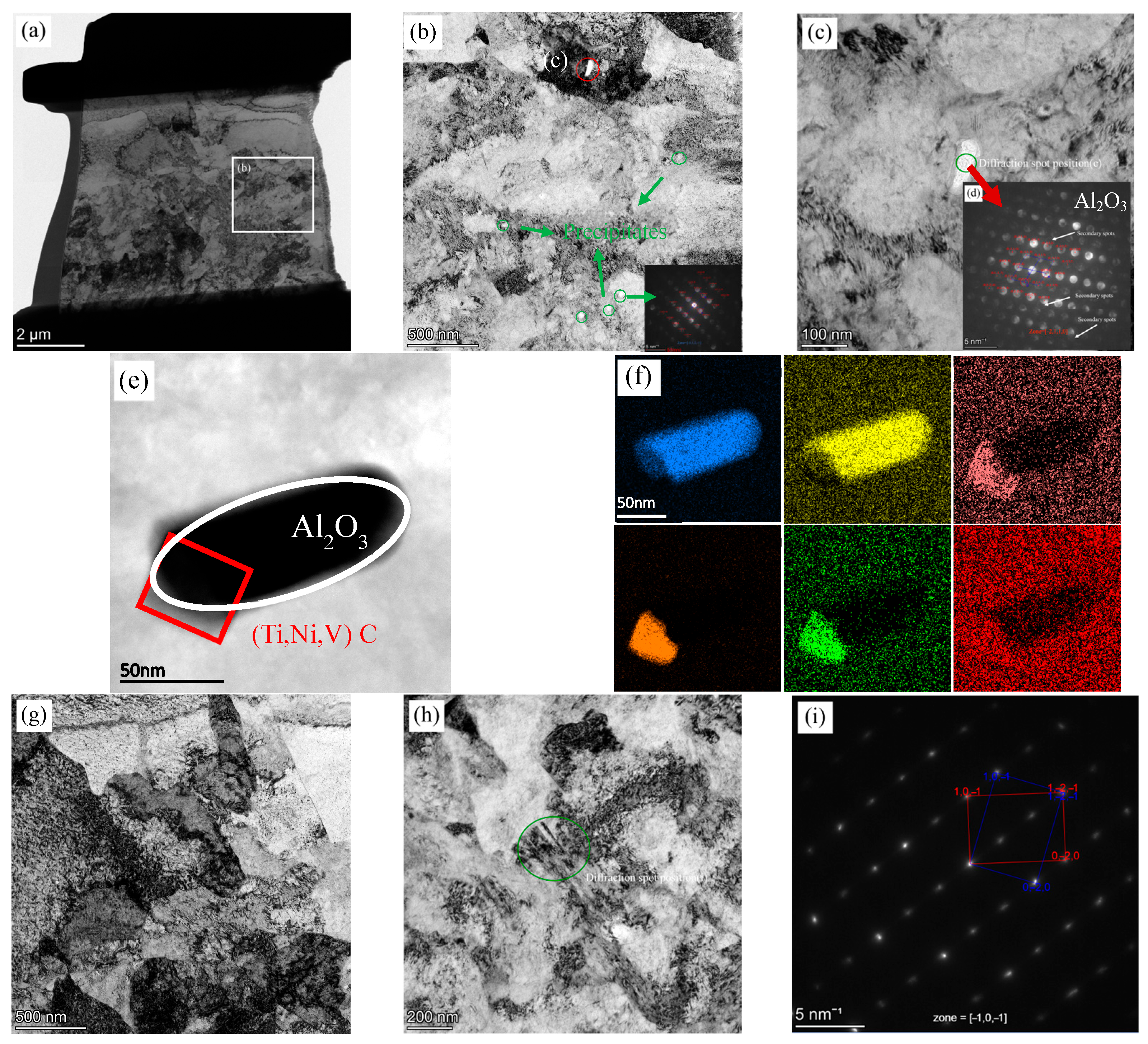 Materials 18 03255 g015