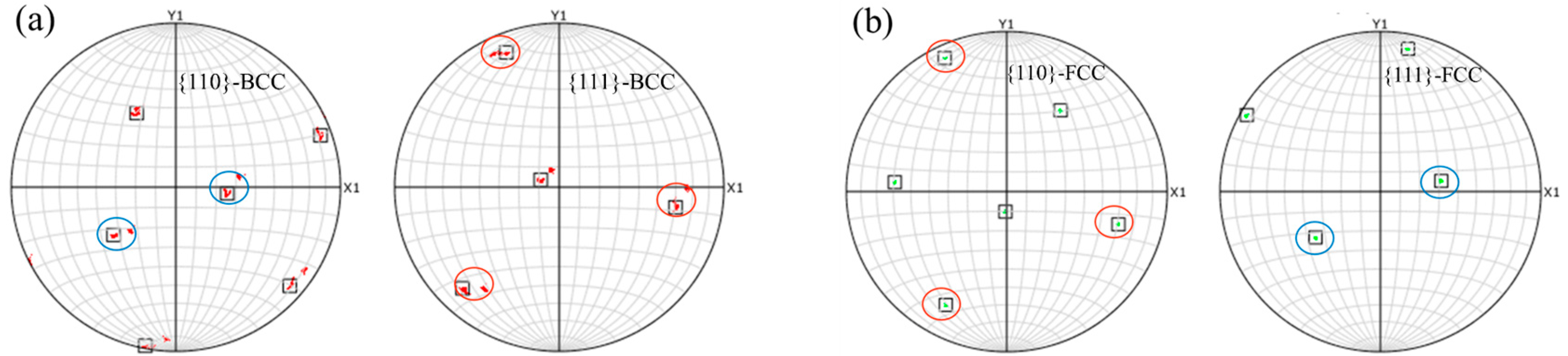 Materials 18 03255 g018