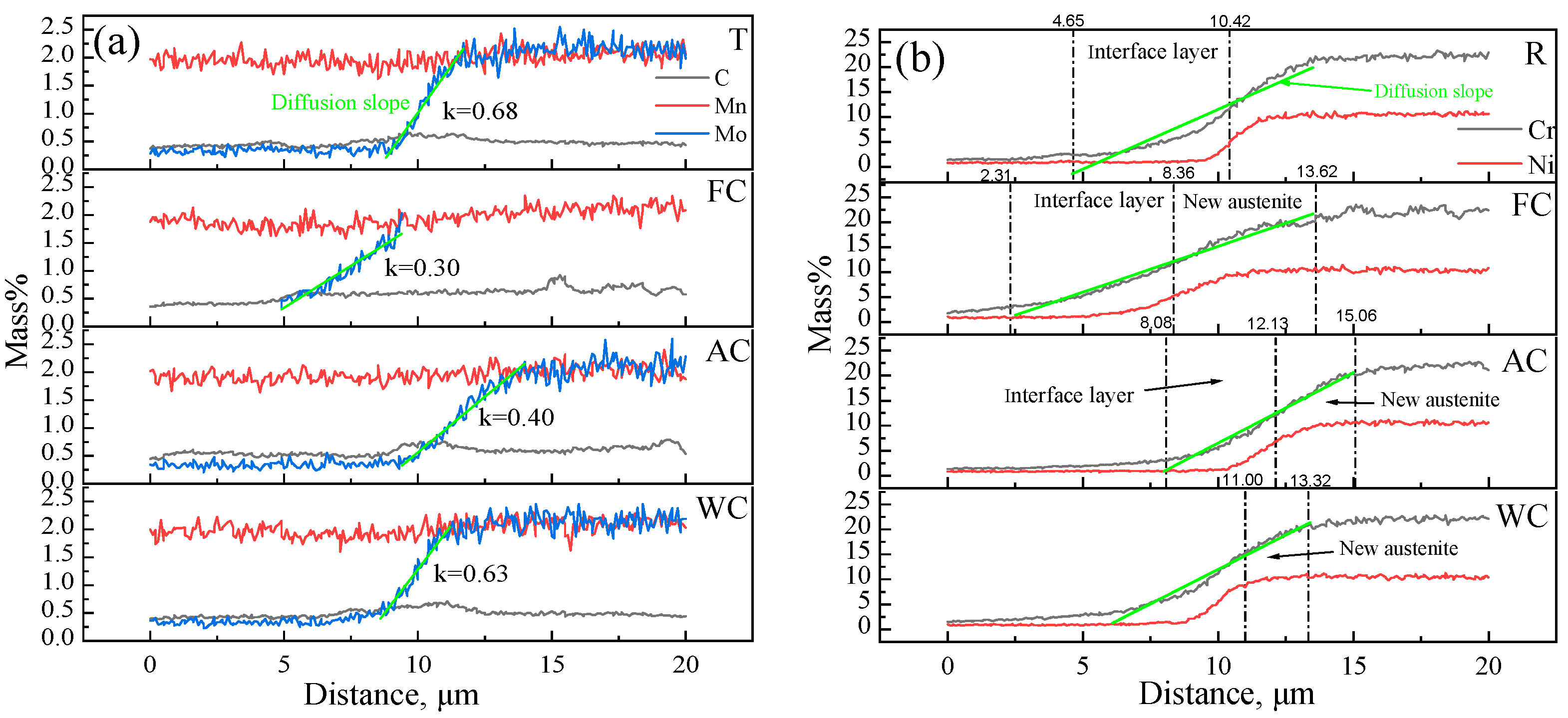 Materials 18 03255 g019