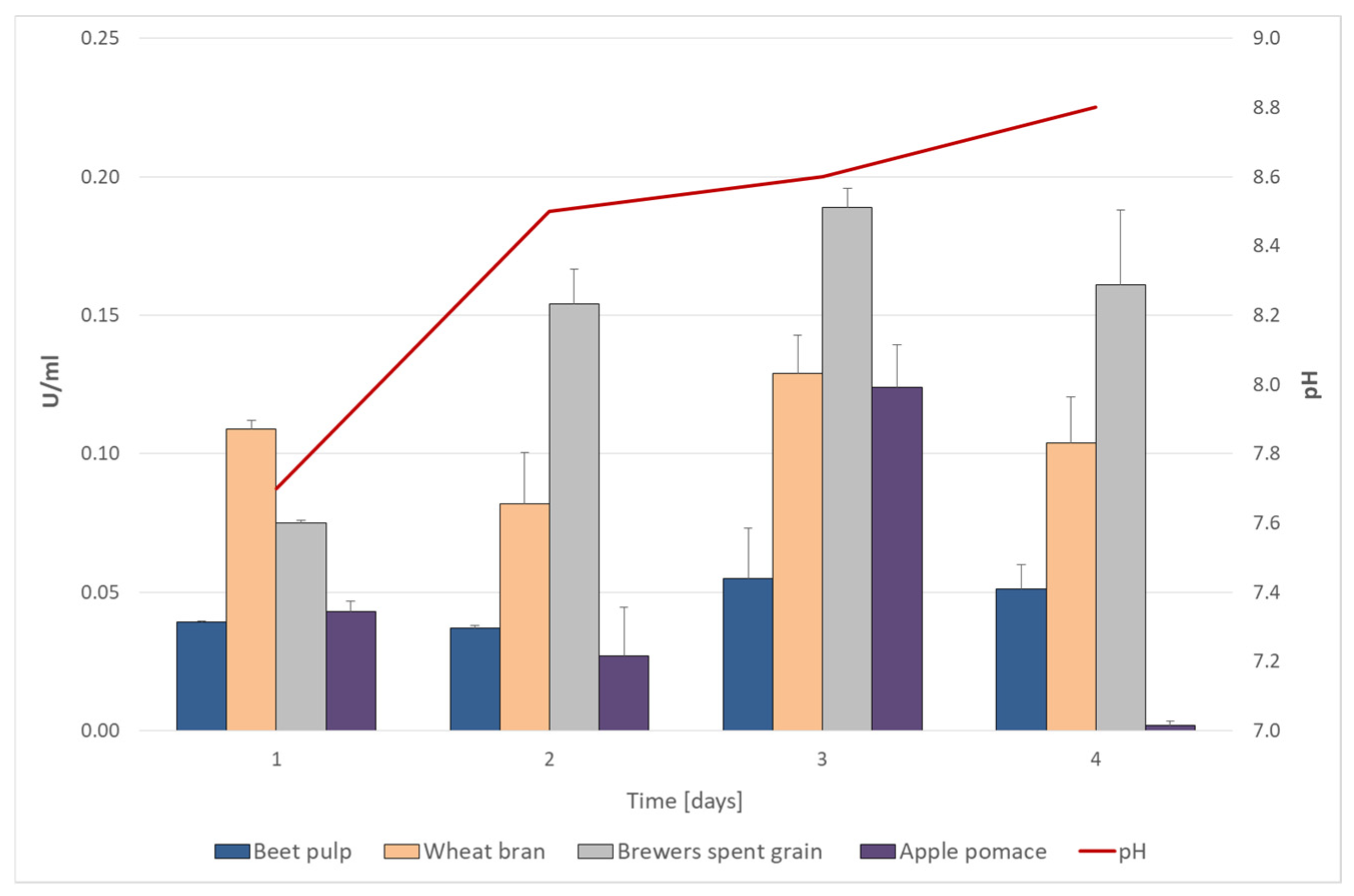 Materials 18 03256 g002