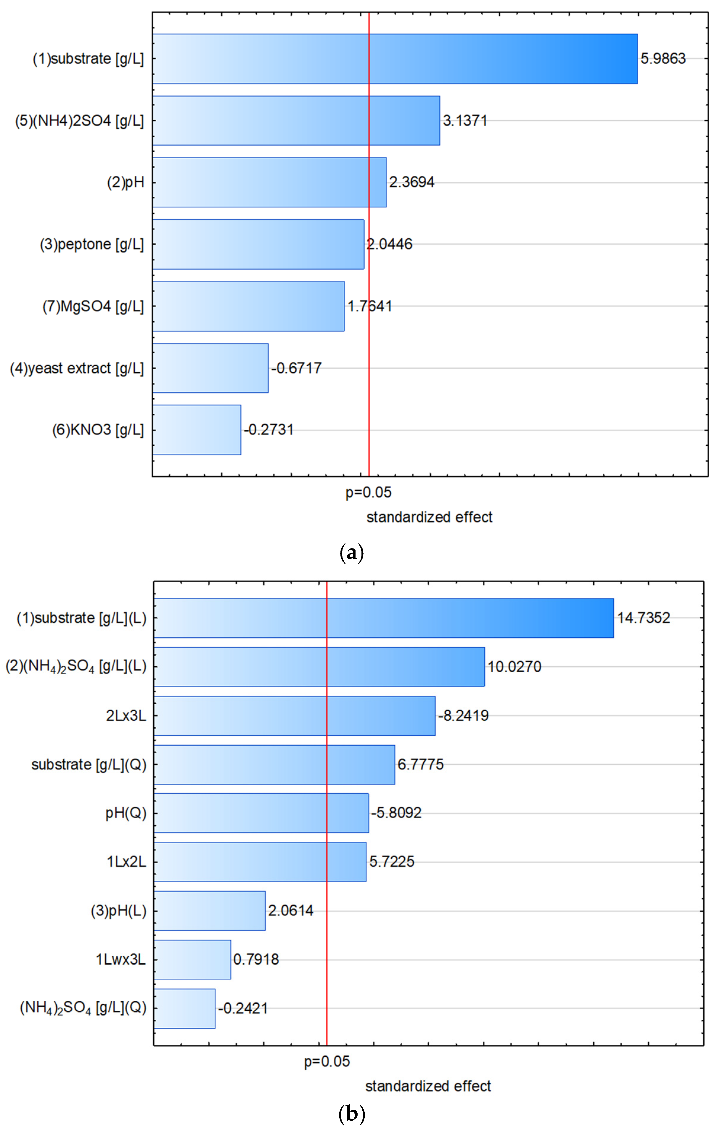 Materials 18 03256 g003