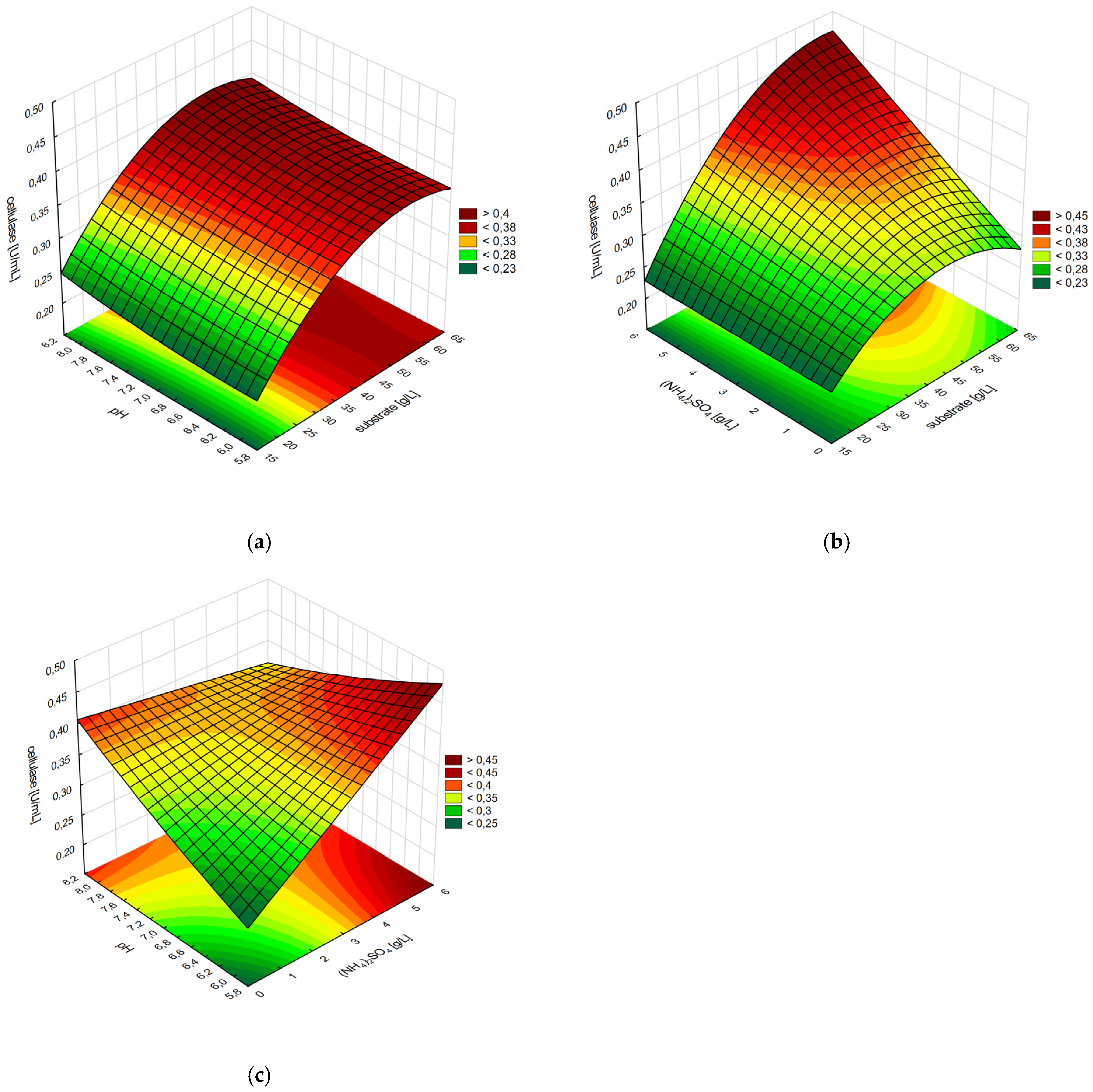 Materials 18 03256 g004