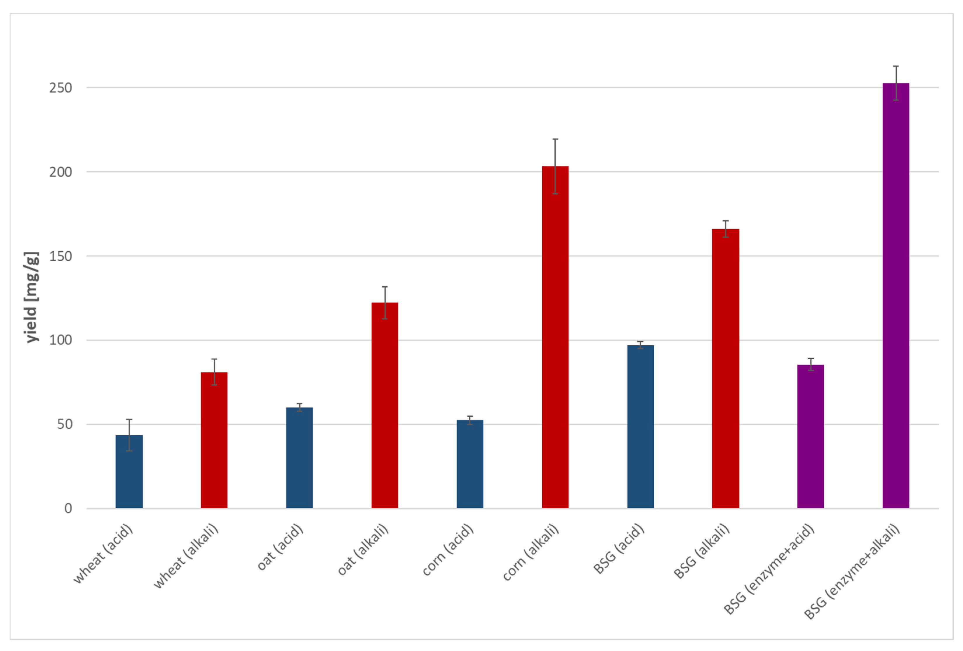 Materials 18 03256 g005